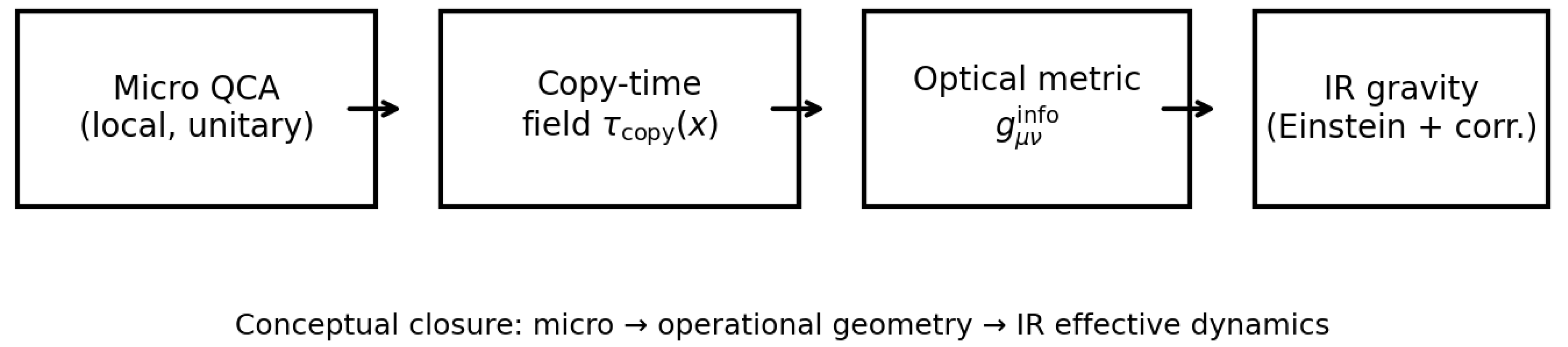 Preprints 200256 g003