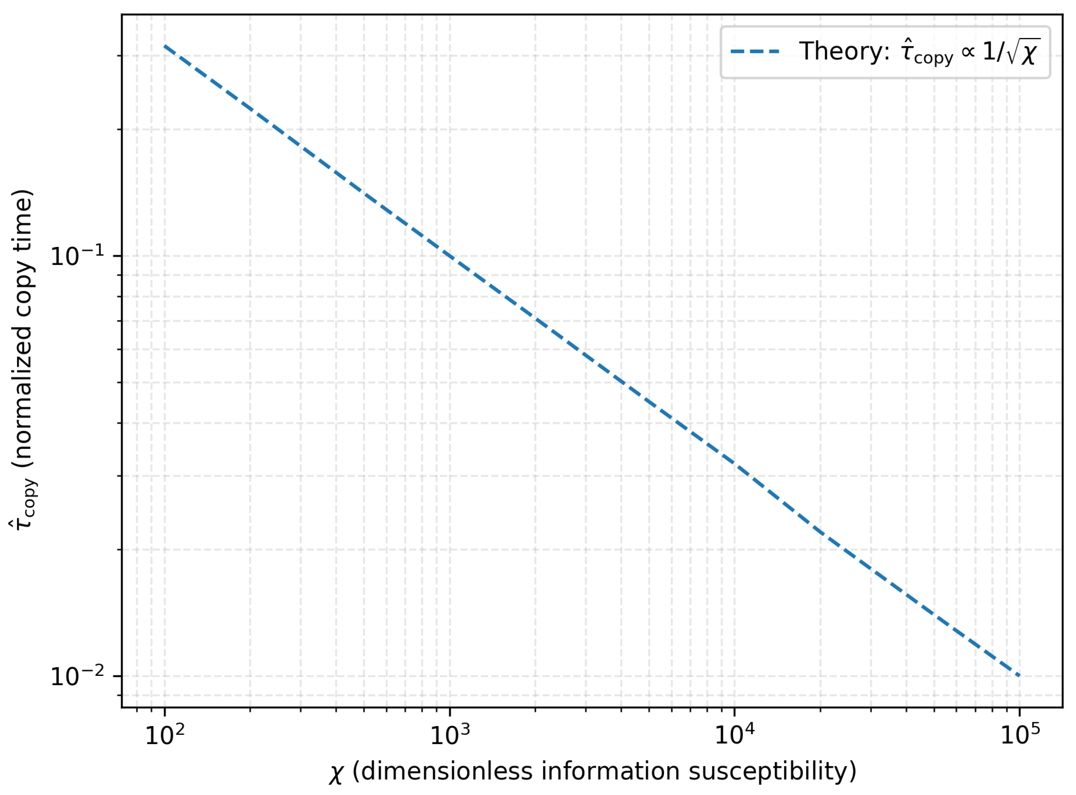 Preprints 200256 g004