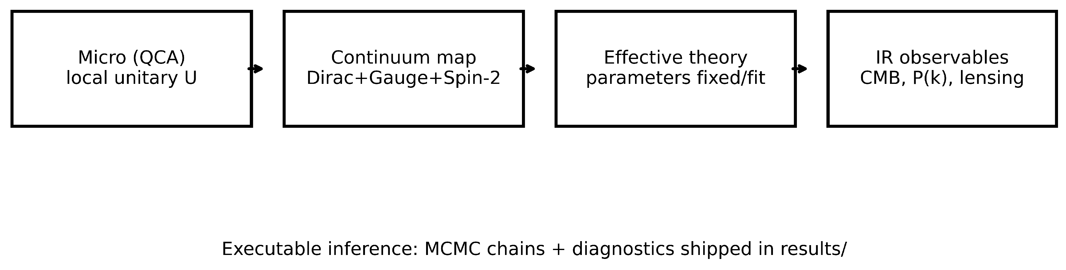 Preprints 200256 g005