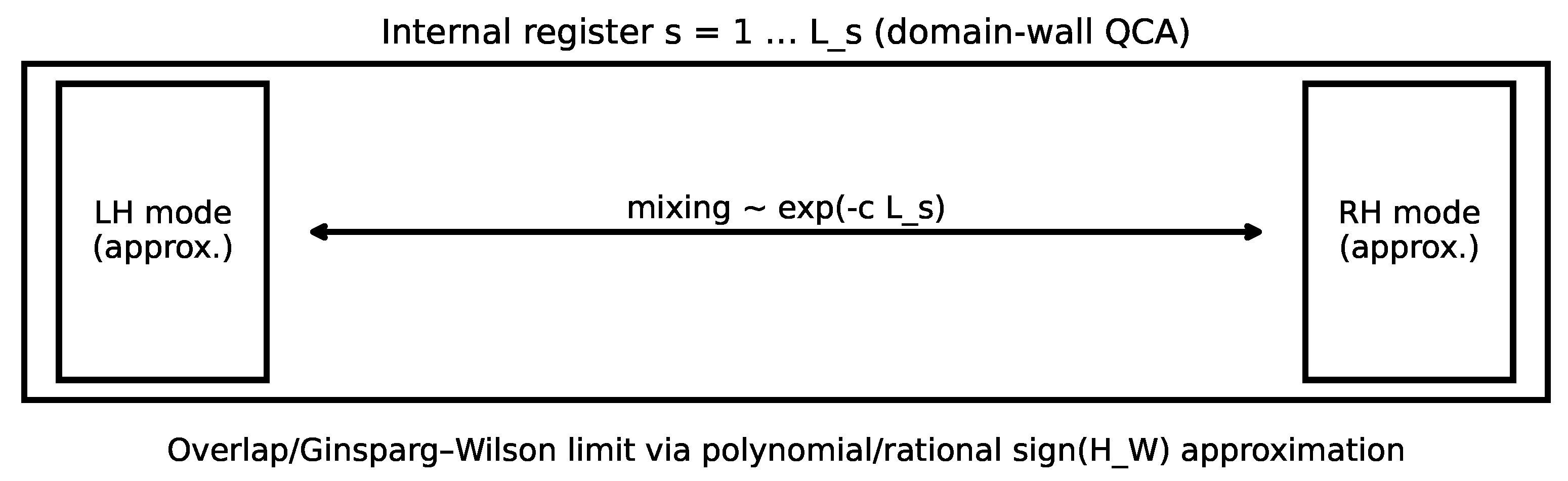 Preprints 200256 g006