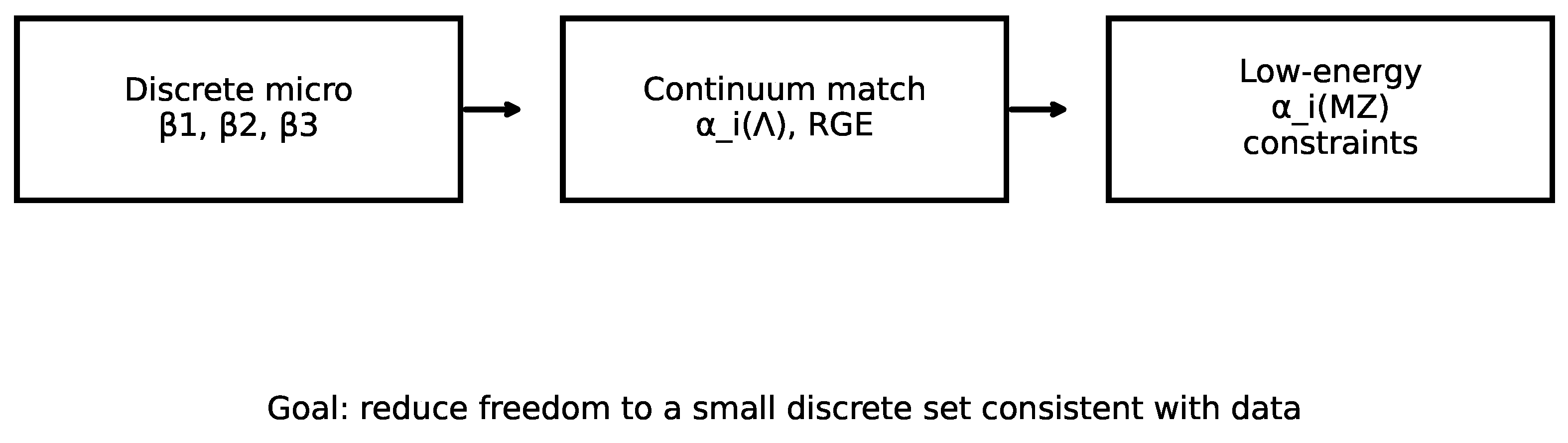 Preprints 200256 g007