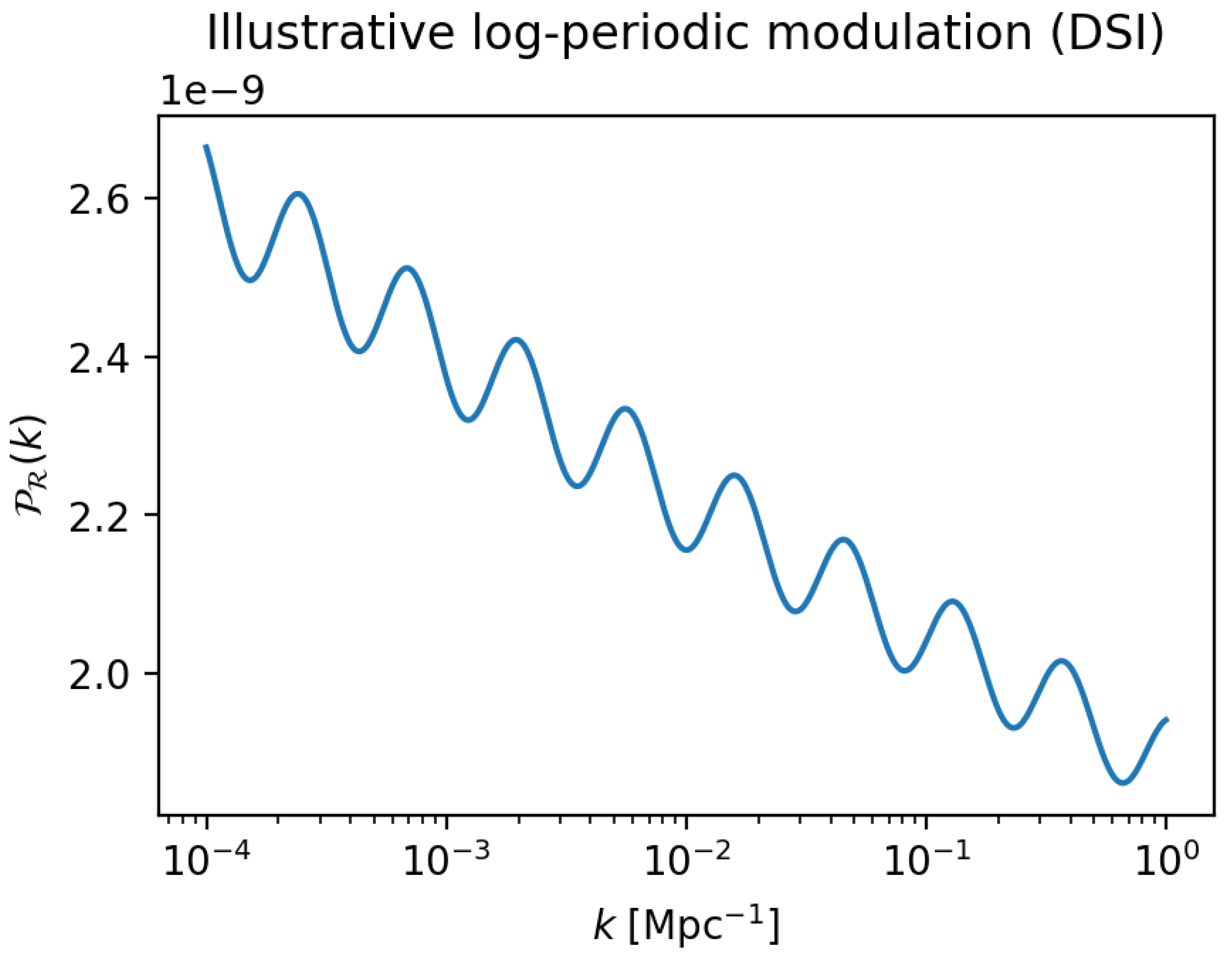 Preprints 200256 g009