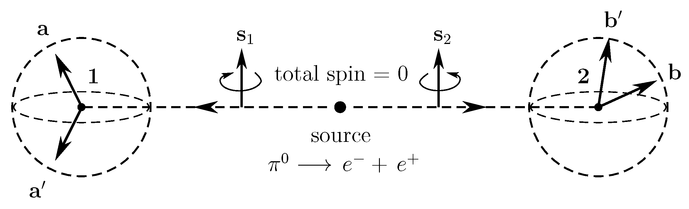 Preprints 94573 g001