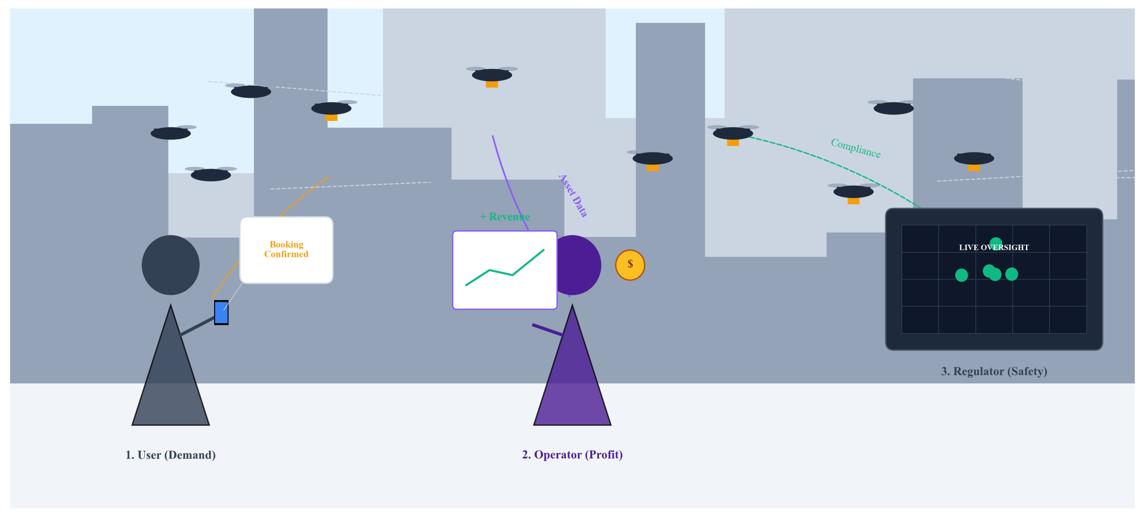 Preprints 191554 g001