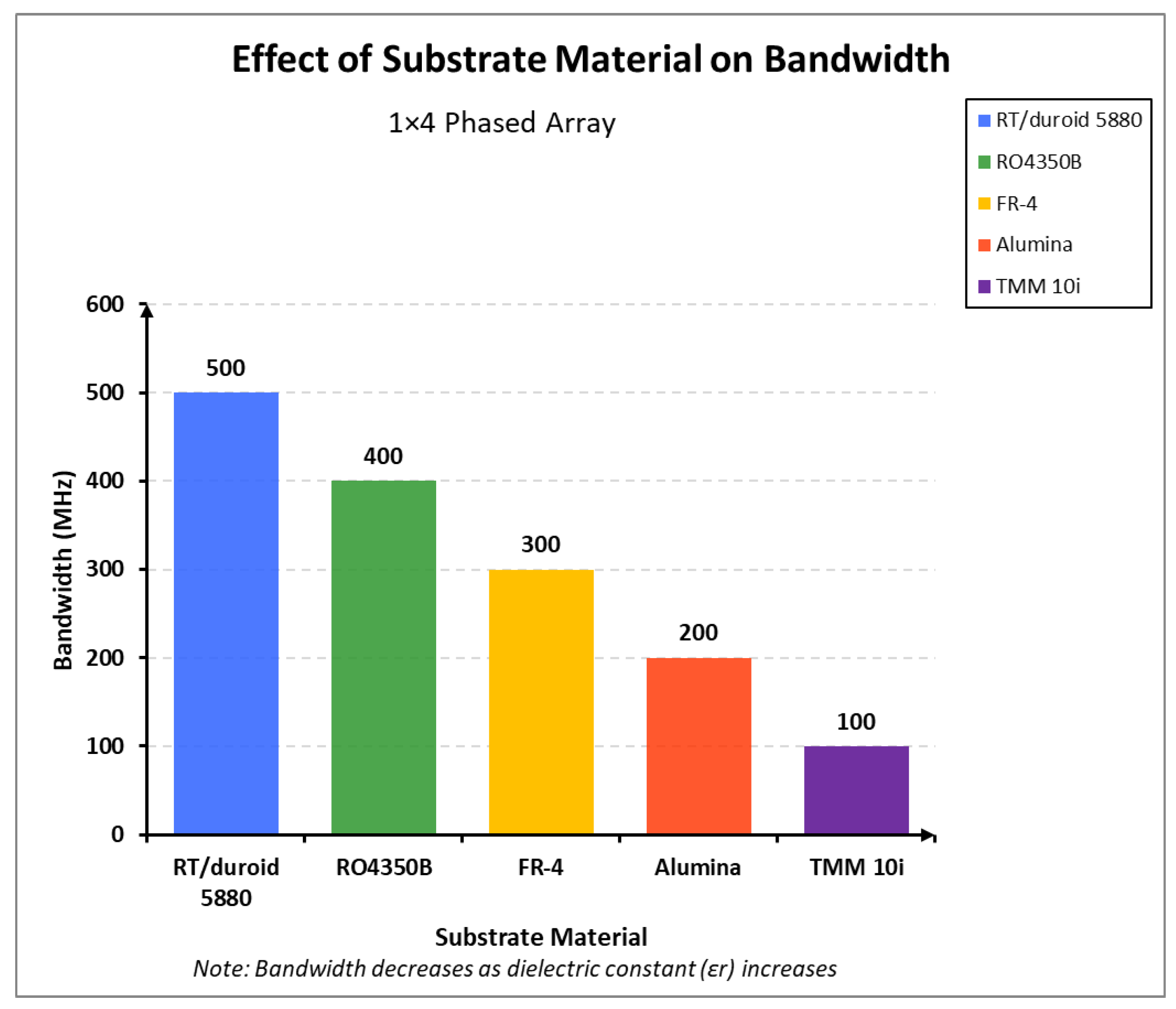 Preprints 153331 g001