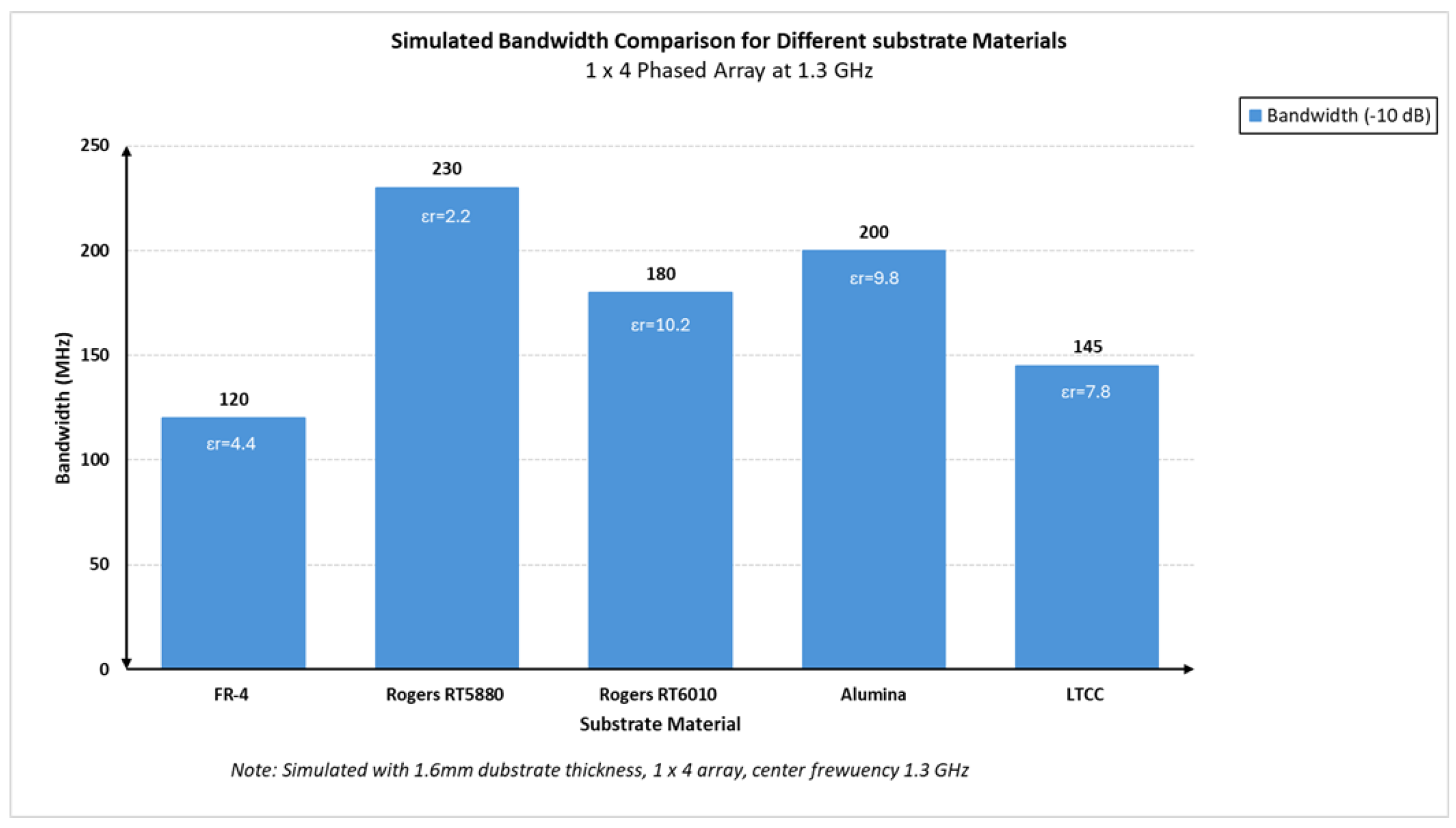 Preprints 153331 g006