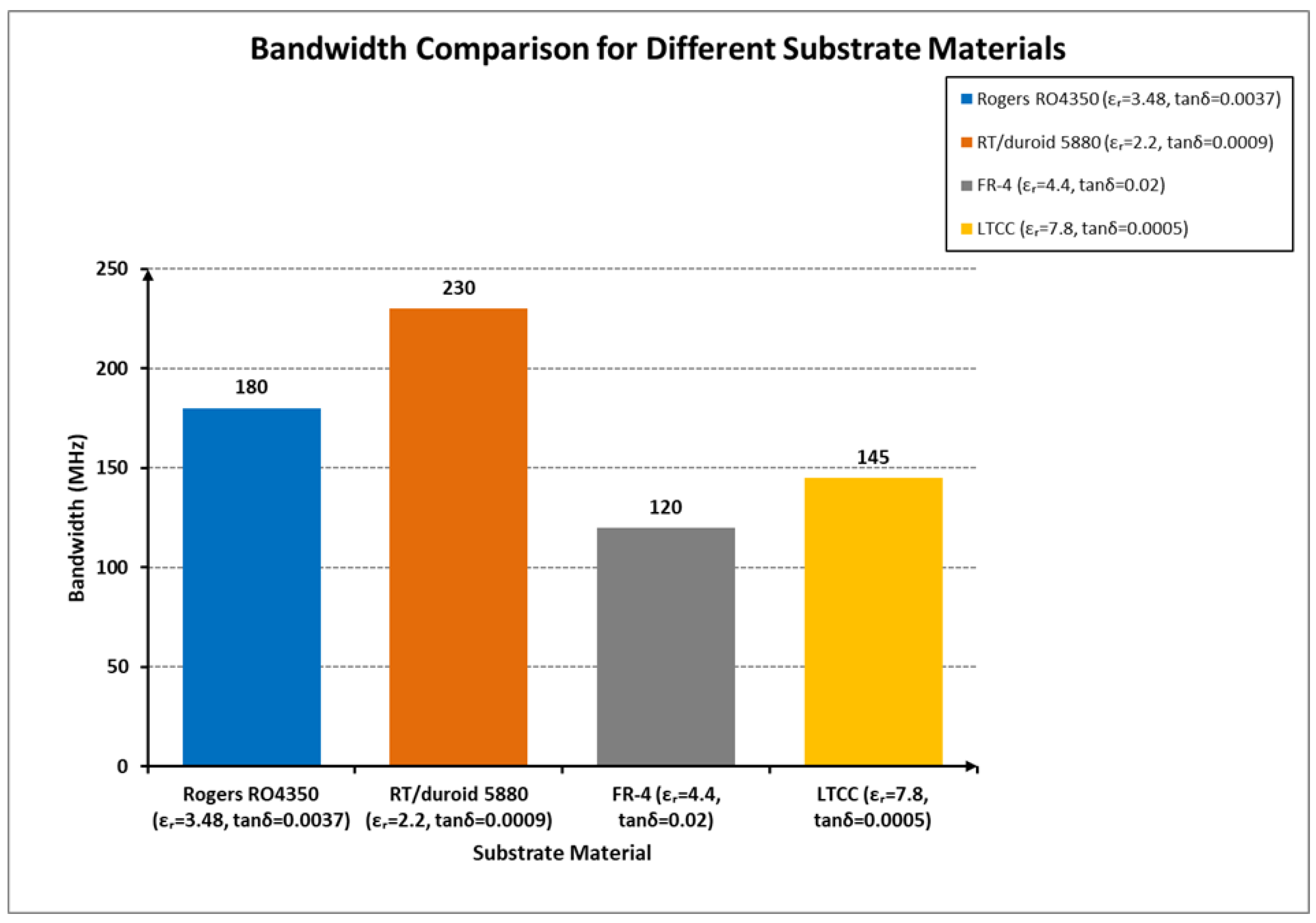 Preprints 153331 g007
