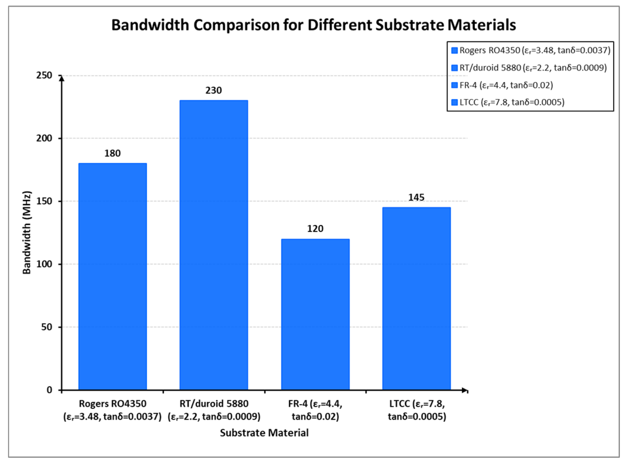 Preprints 153331 g012