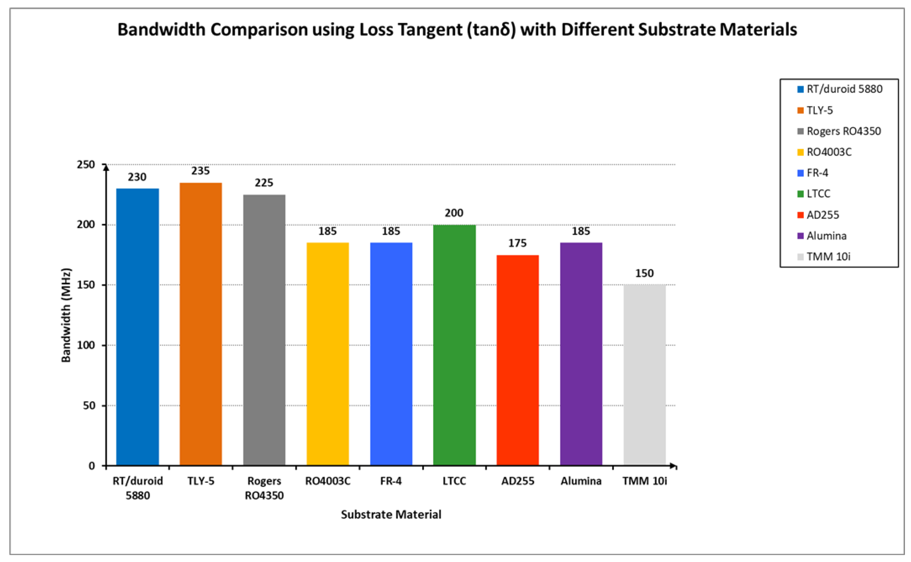 Preprints 153331 g013