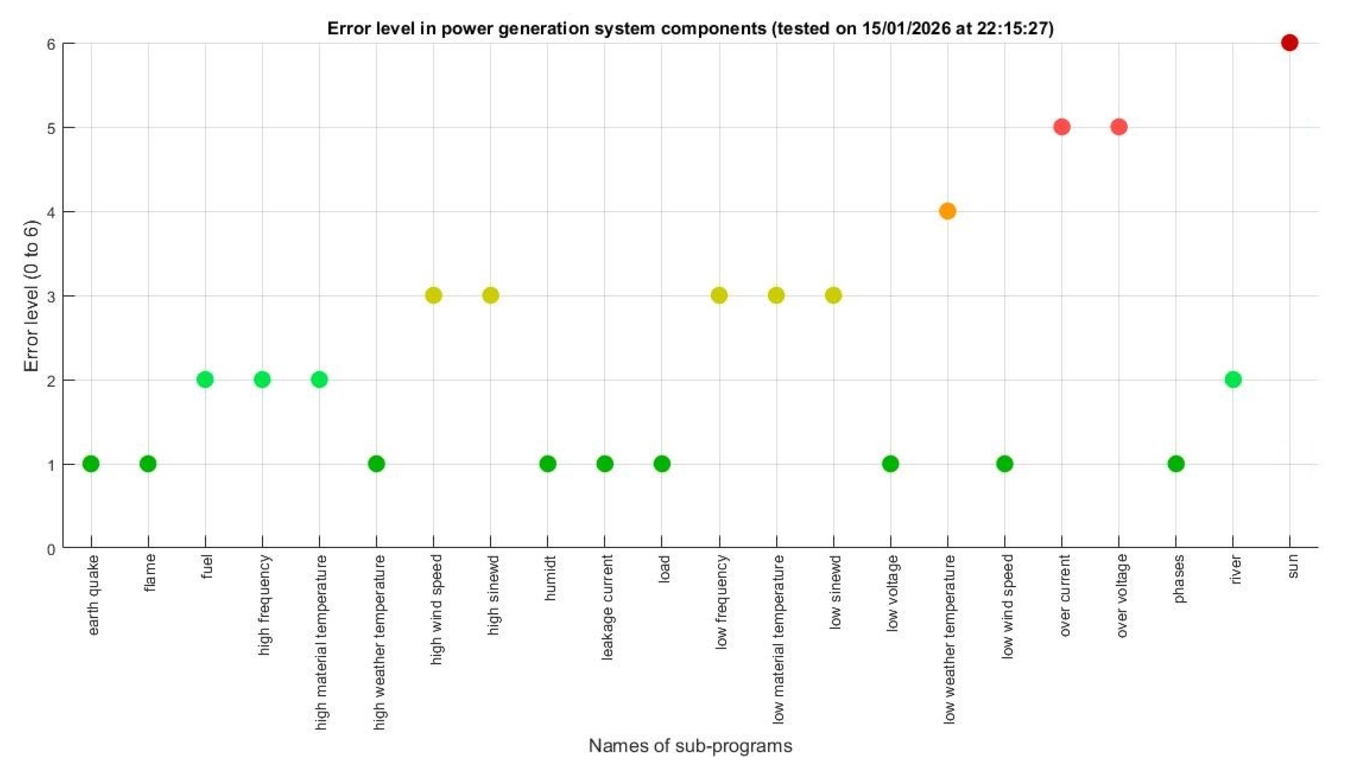 Preprints 216998 g019