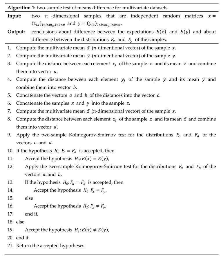 Preprints 93287 i001