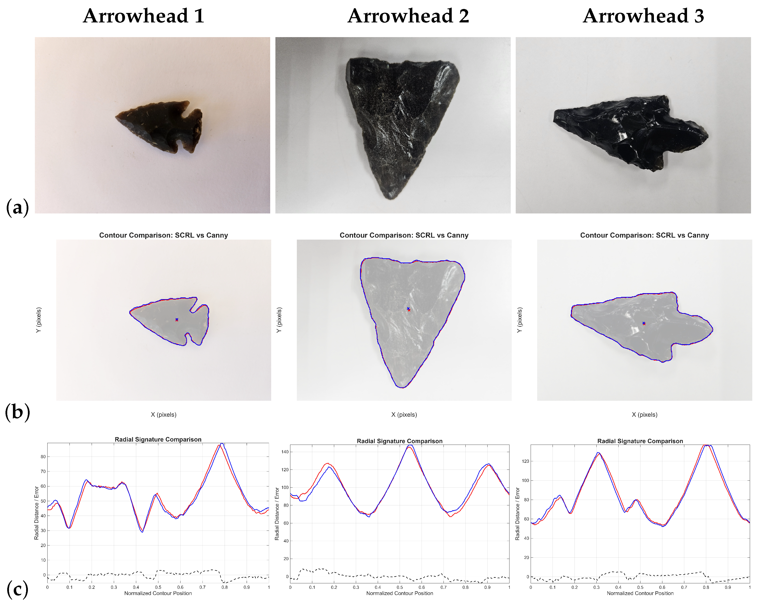 Preprints 187288 g018