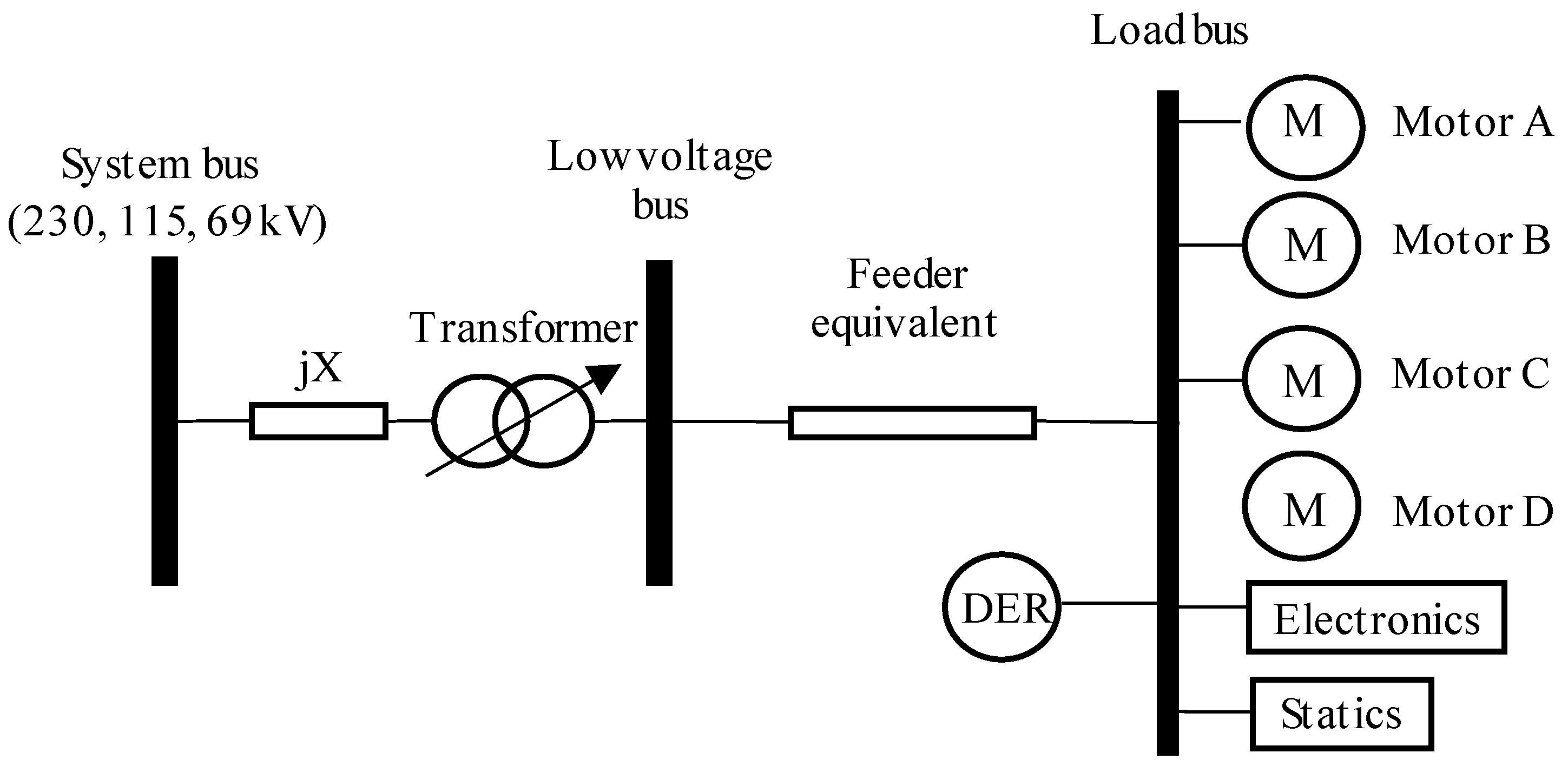 Preprints 140076 g001