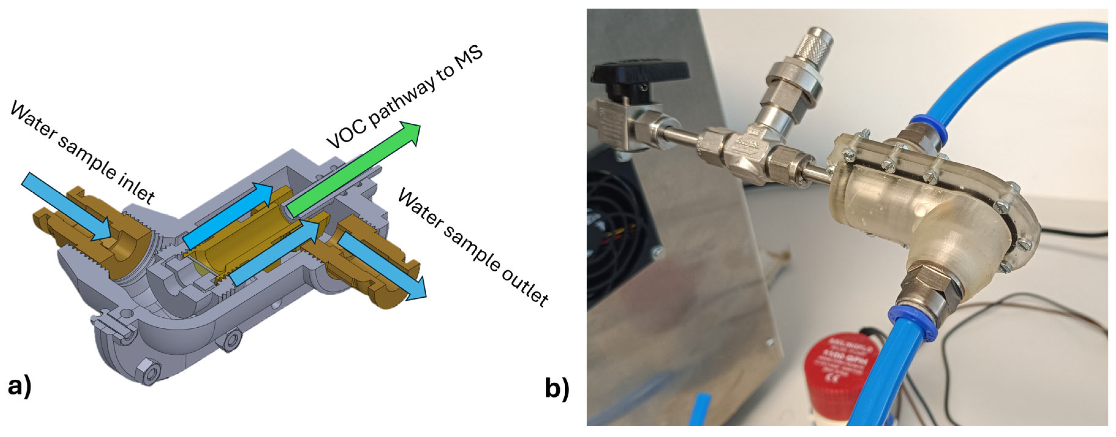 Preprints 204185 g004