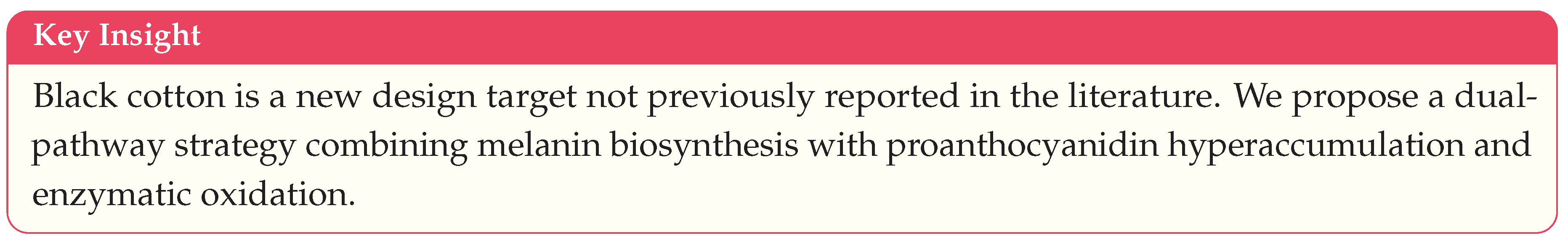 Preprints 201934 sch001