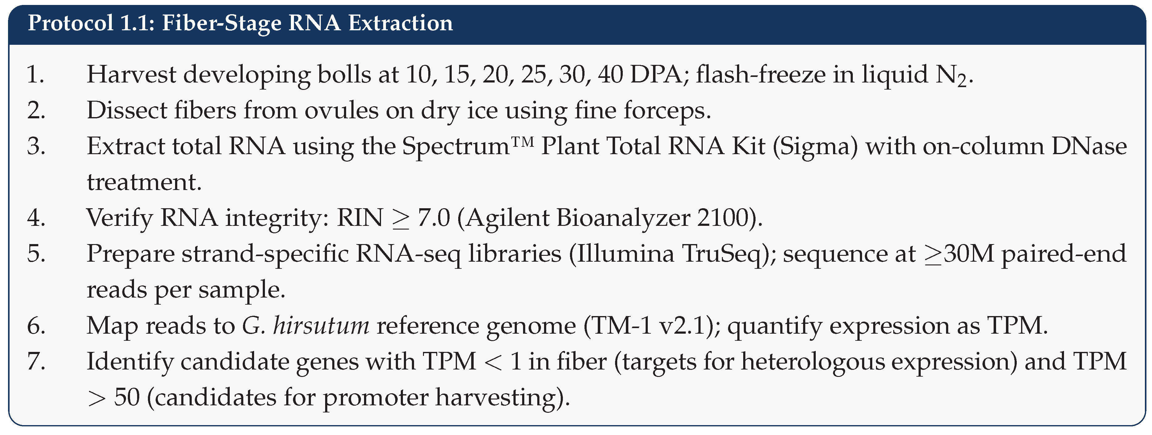 Preprints 201934 sch002