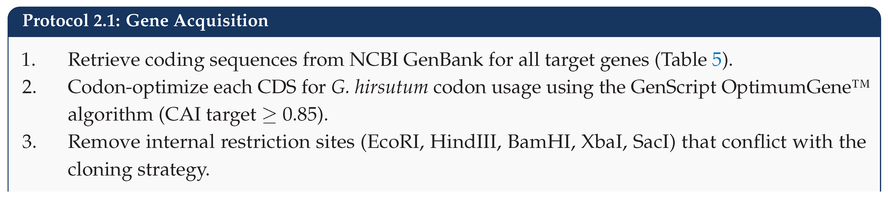 Preprints 201934 sch003