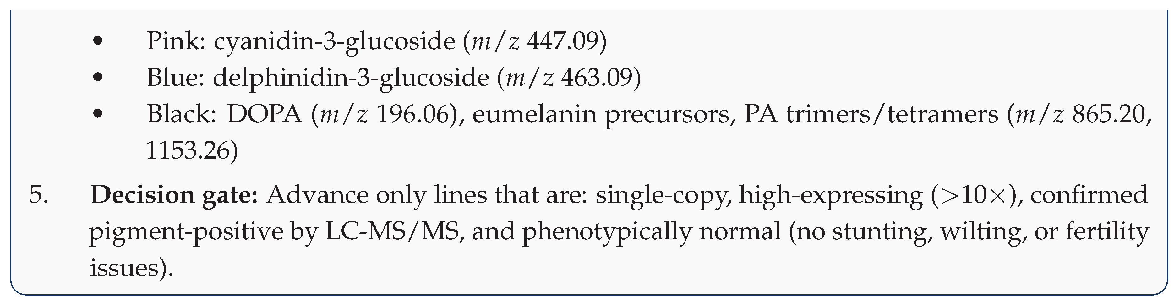 Preprints 201934 sch008