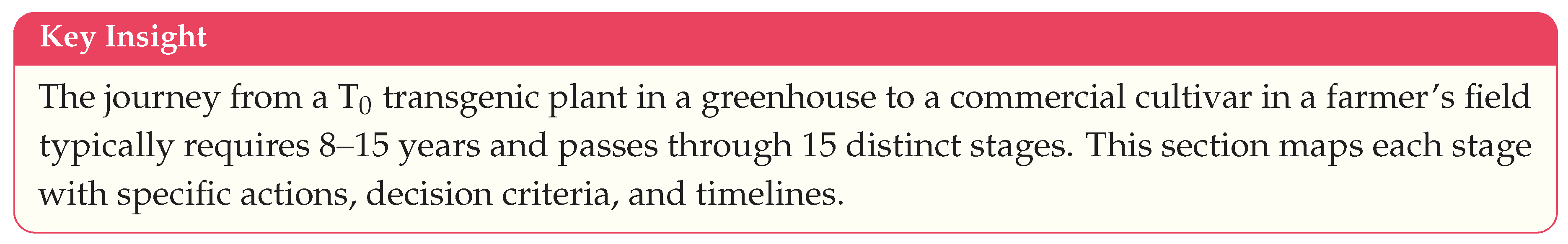 Preprints 201934 sch009