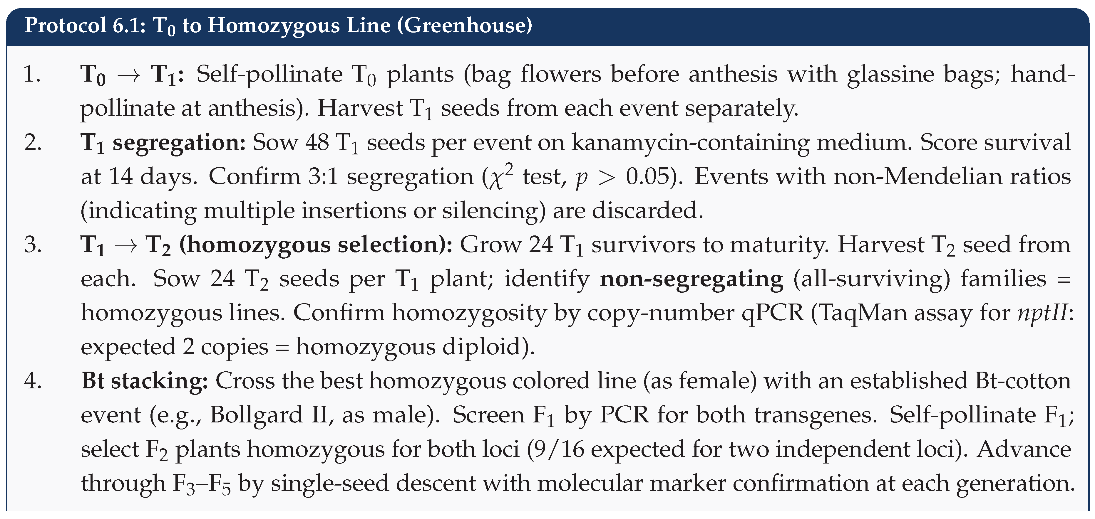 Preprints 201934 sch010