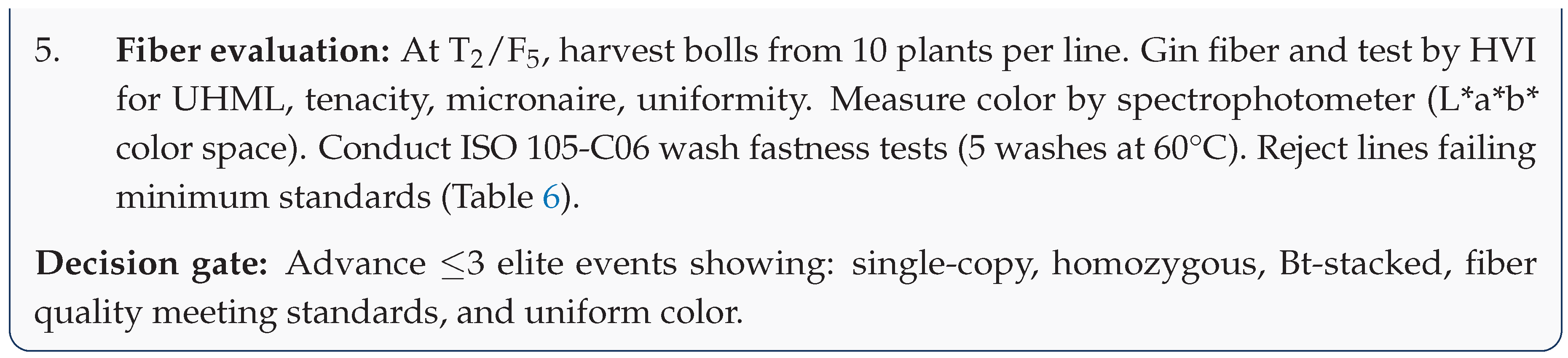 Preprints 201934 sch011