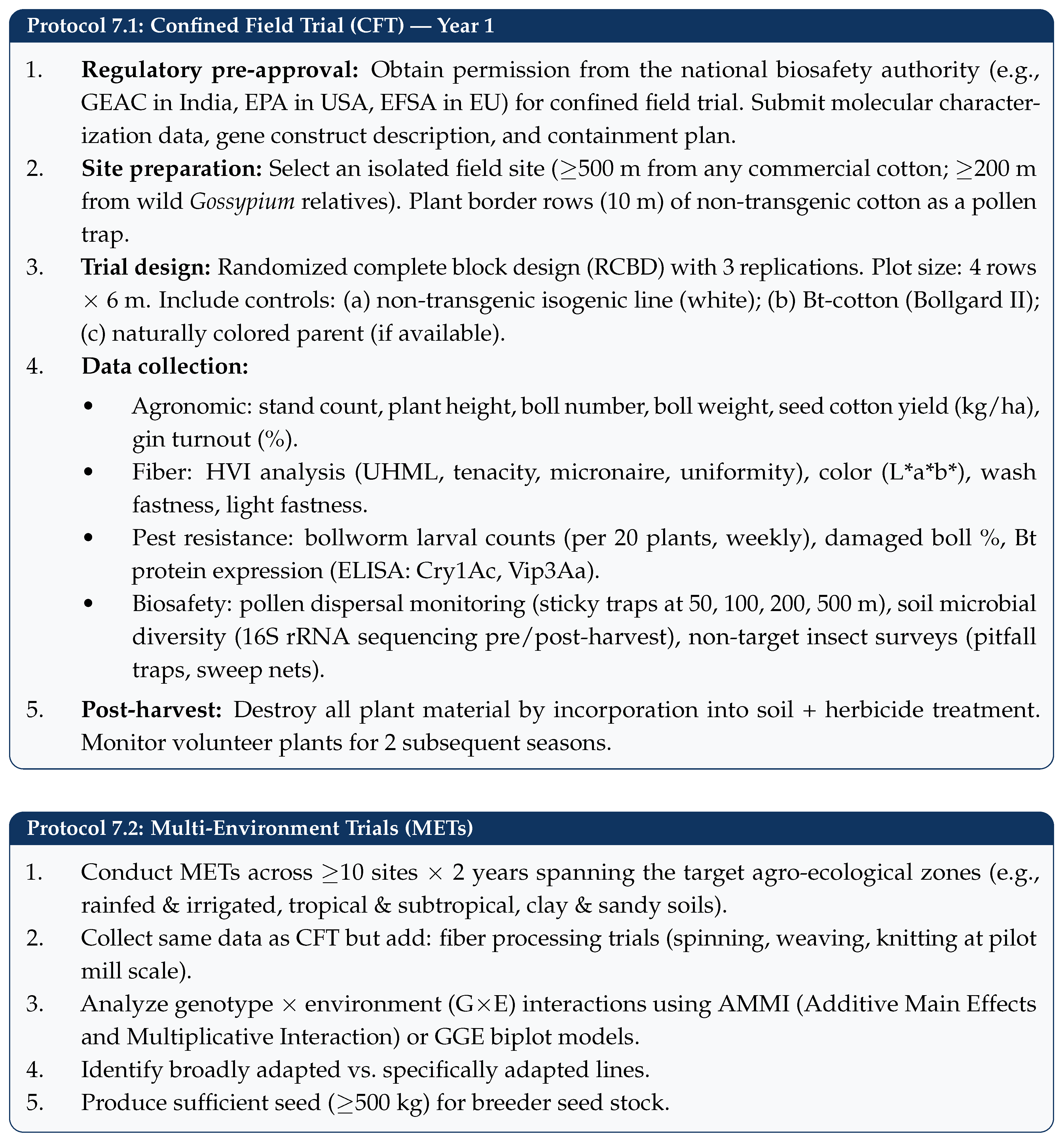 Preprints 201934 sch012