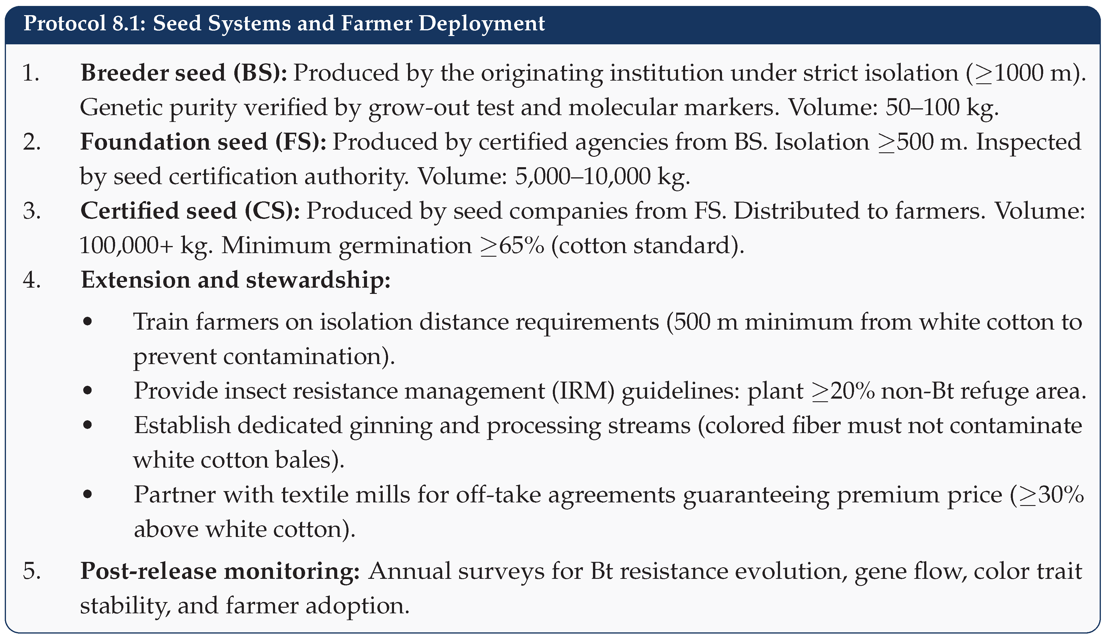 Preprints 201934 sch013