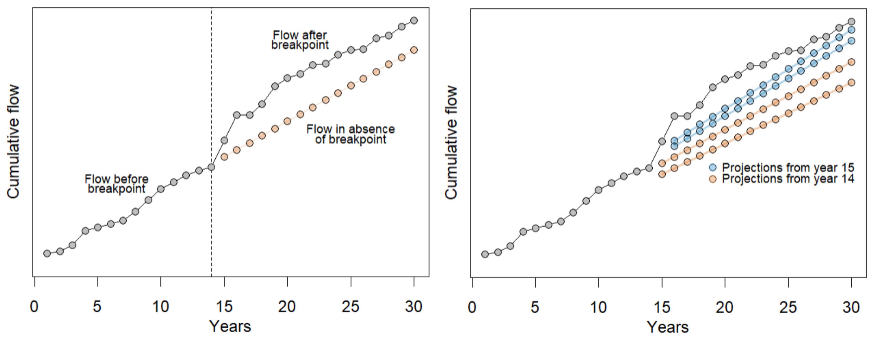 Preprints 219340 g002 Preprints 219340 g002