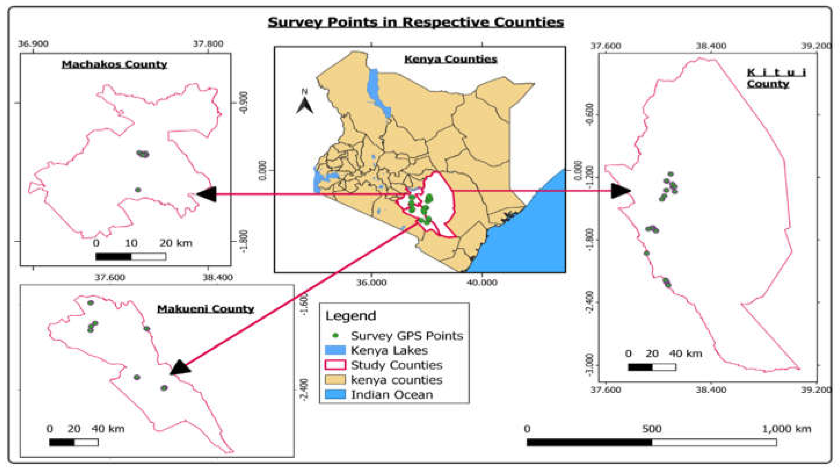 Preprints 73042 g001
