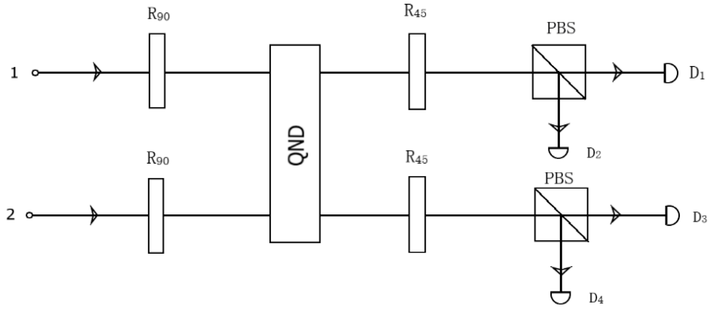 Preprints 107155 g005