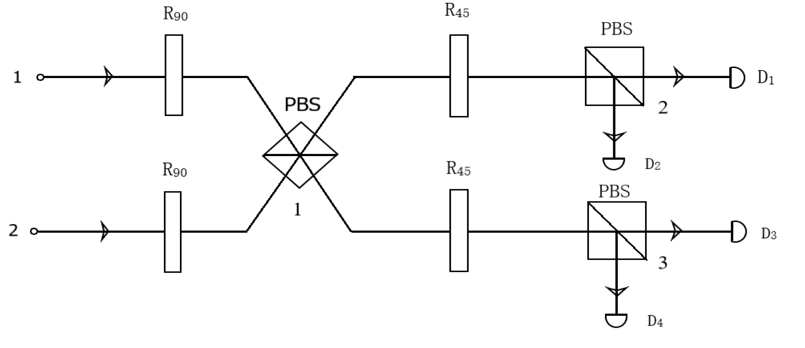 Preprints 107155 g006