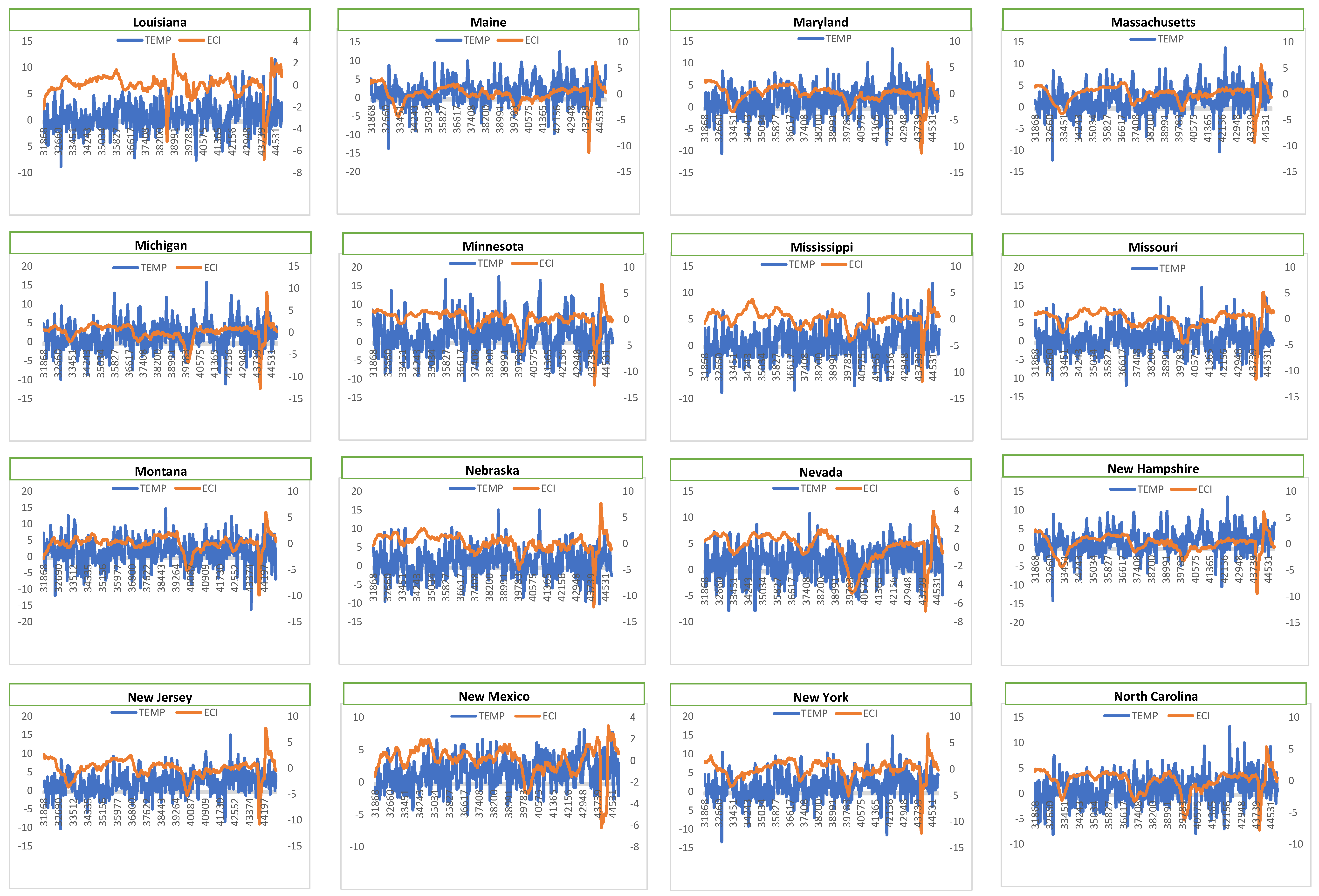 Preprints 148893 g001a