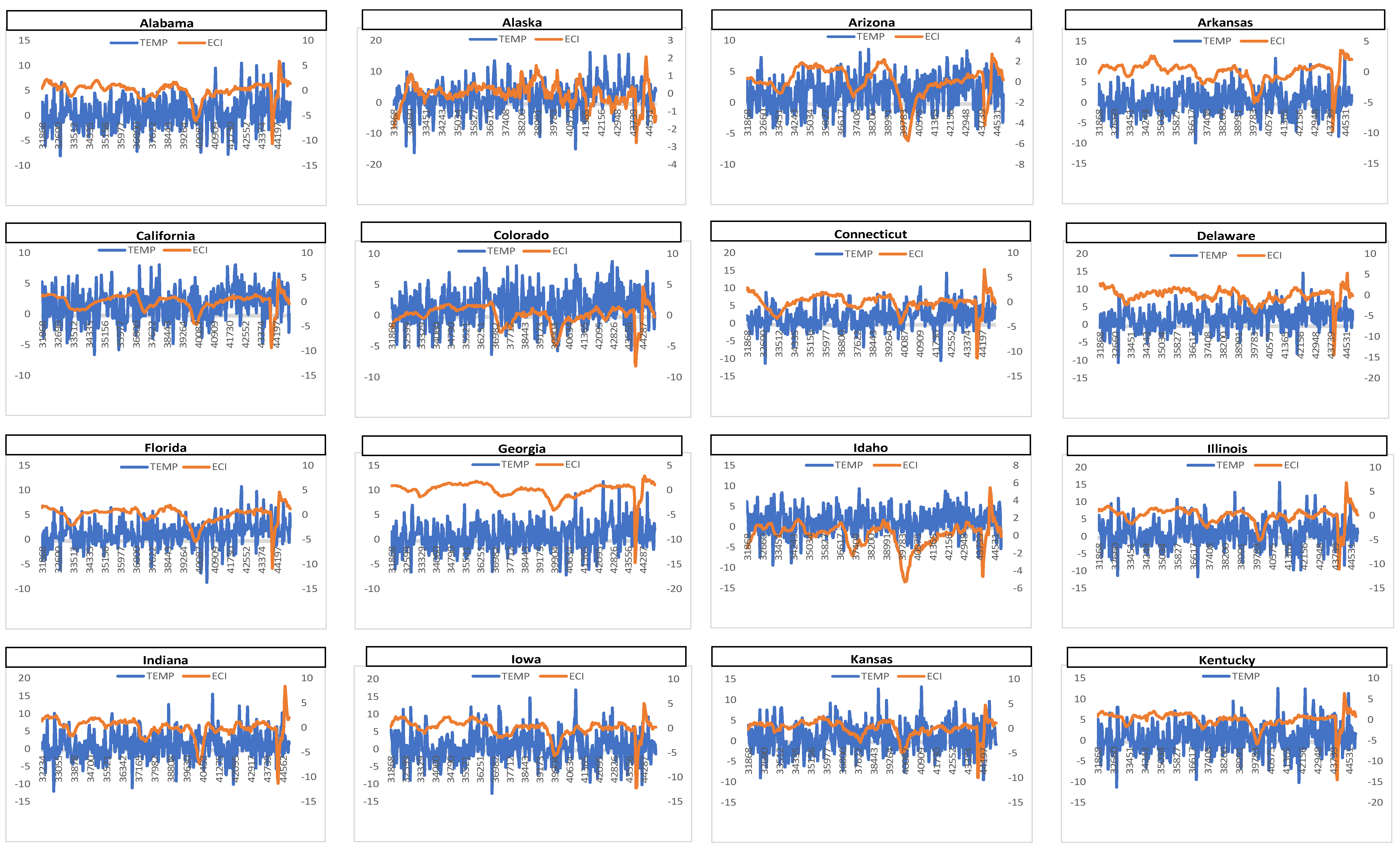 Preprints 148893 g001b