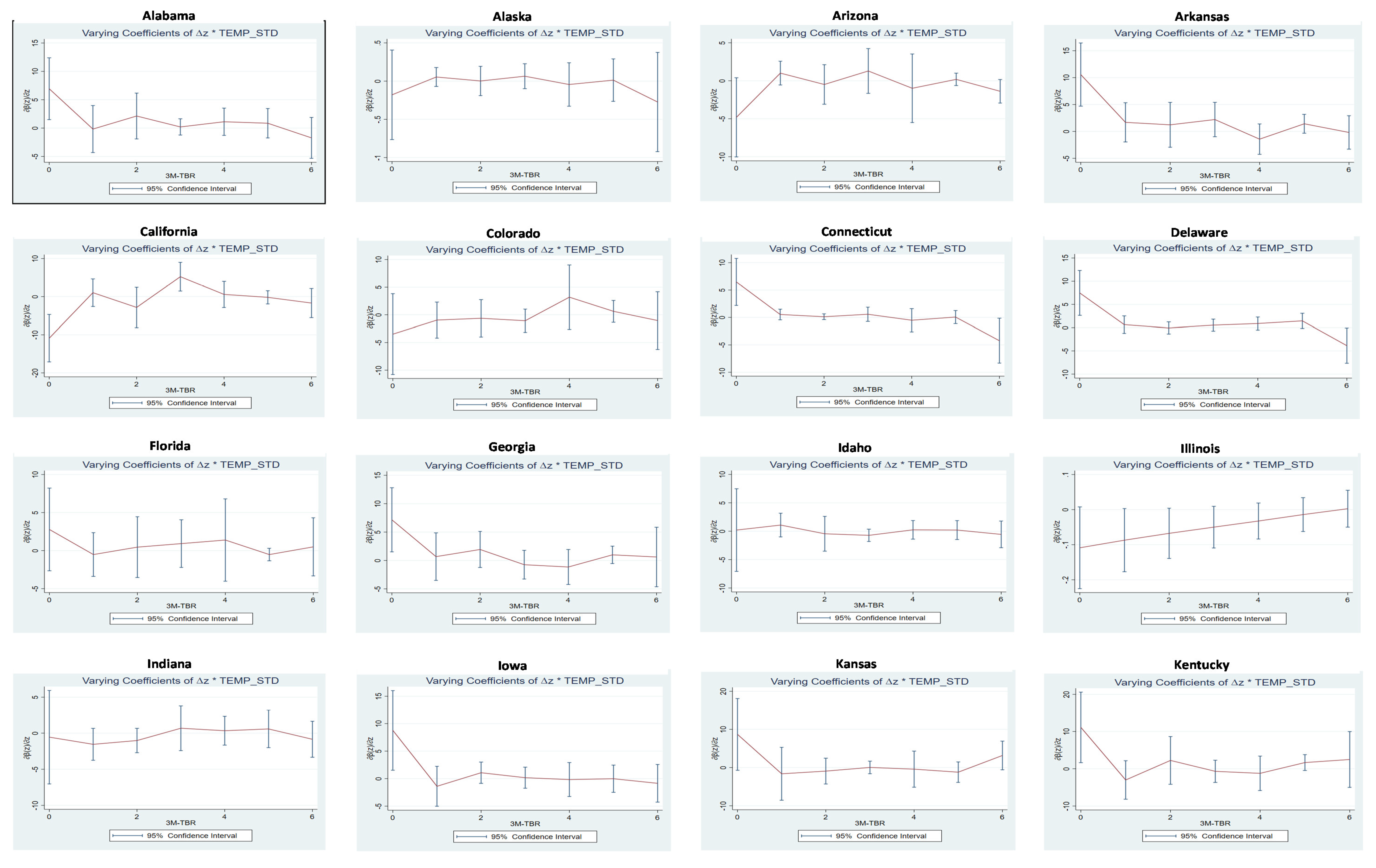Preprints 148893 g002a