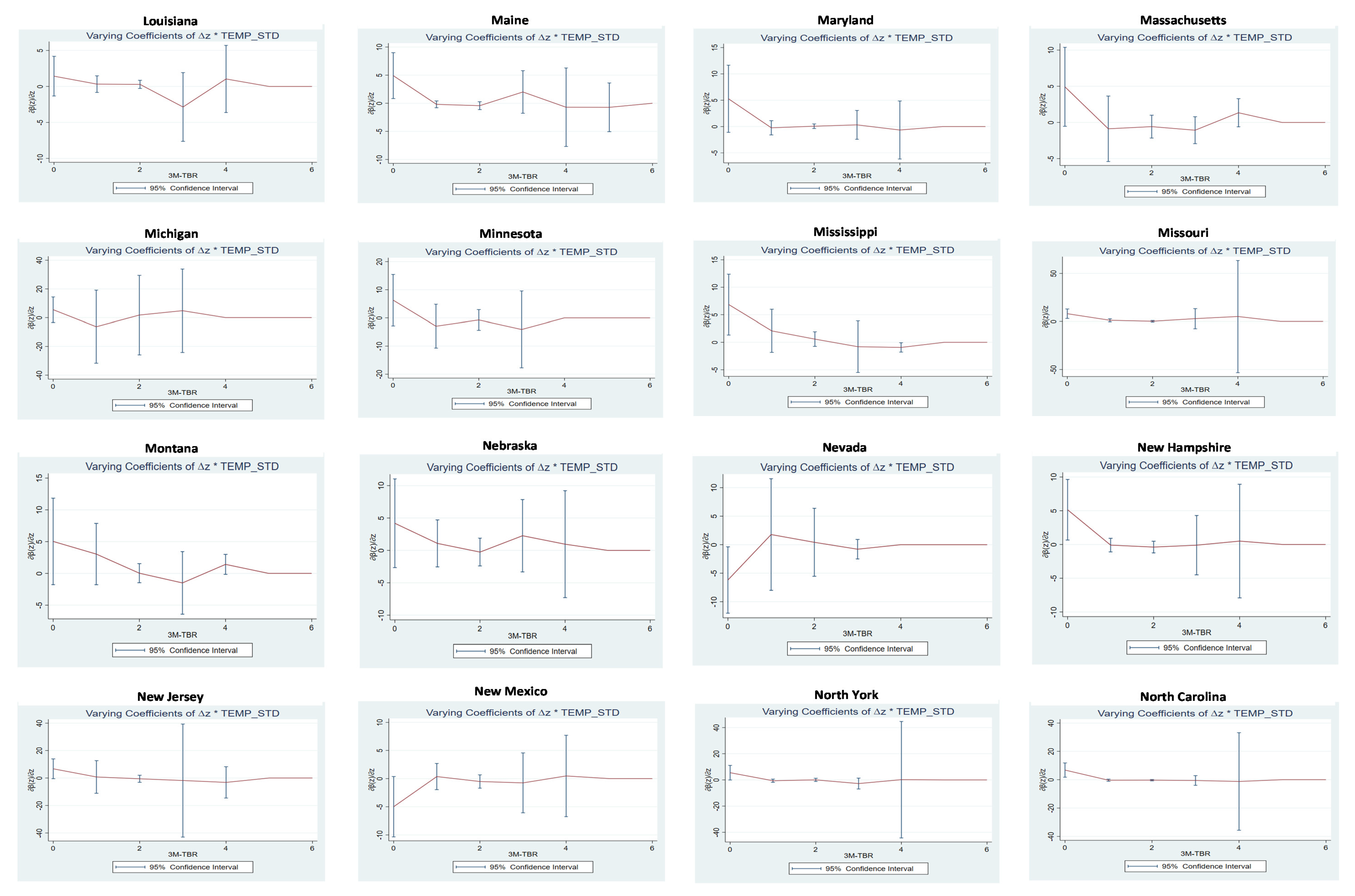 Preprints 148893 g004b