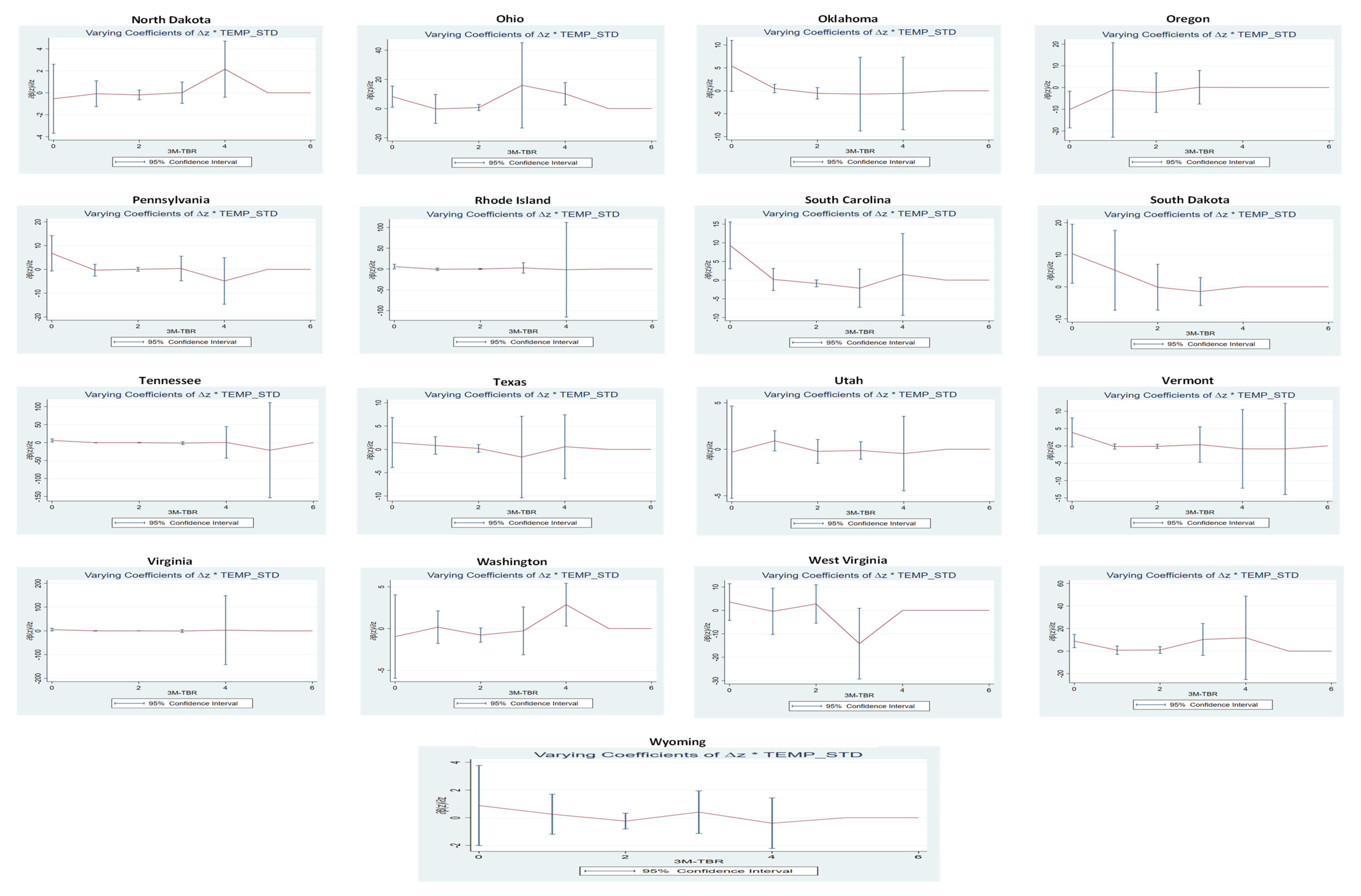 Preprints 148893 g004c