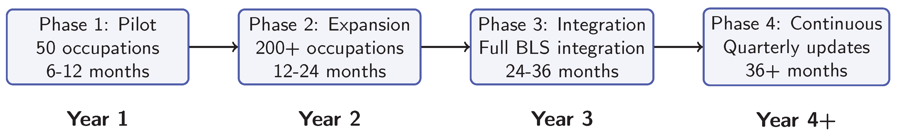 Preprints 201410 g005 Preprints 201410 g005