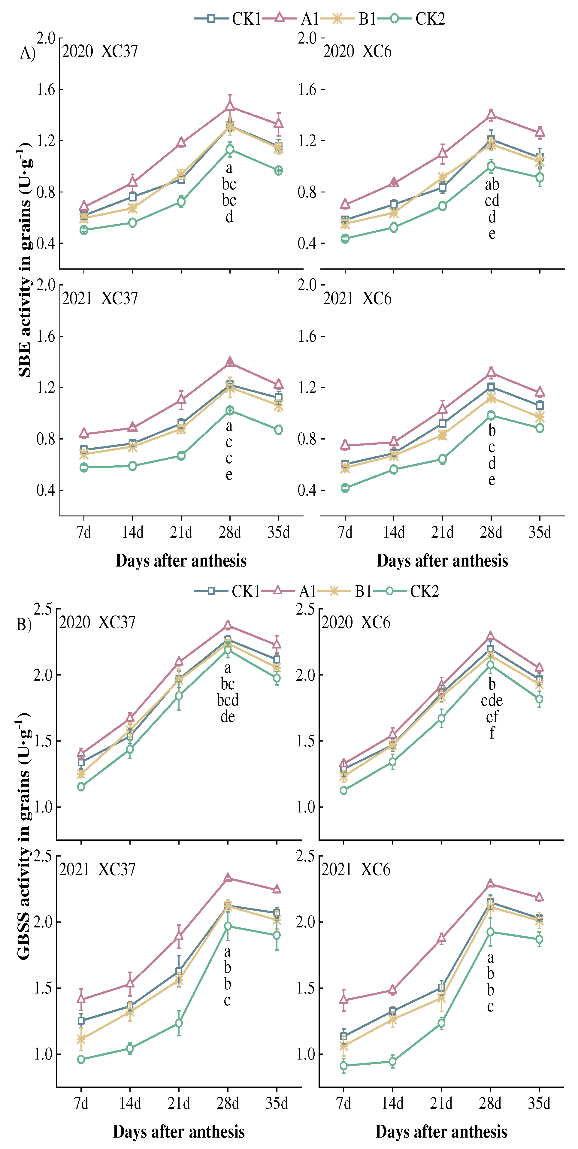 Preprints 95998 g008