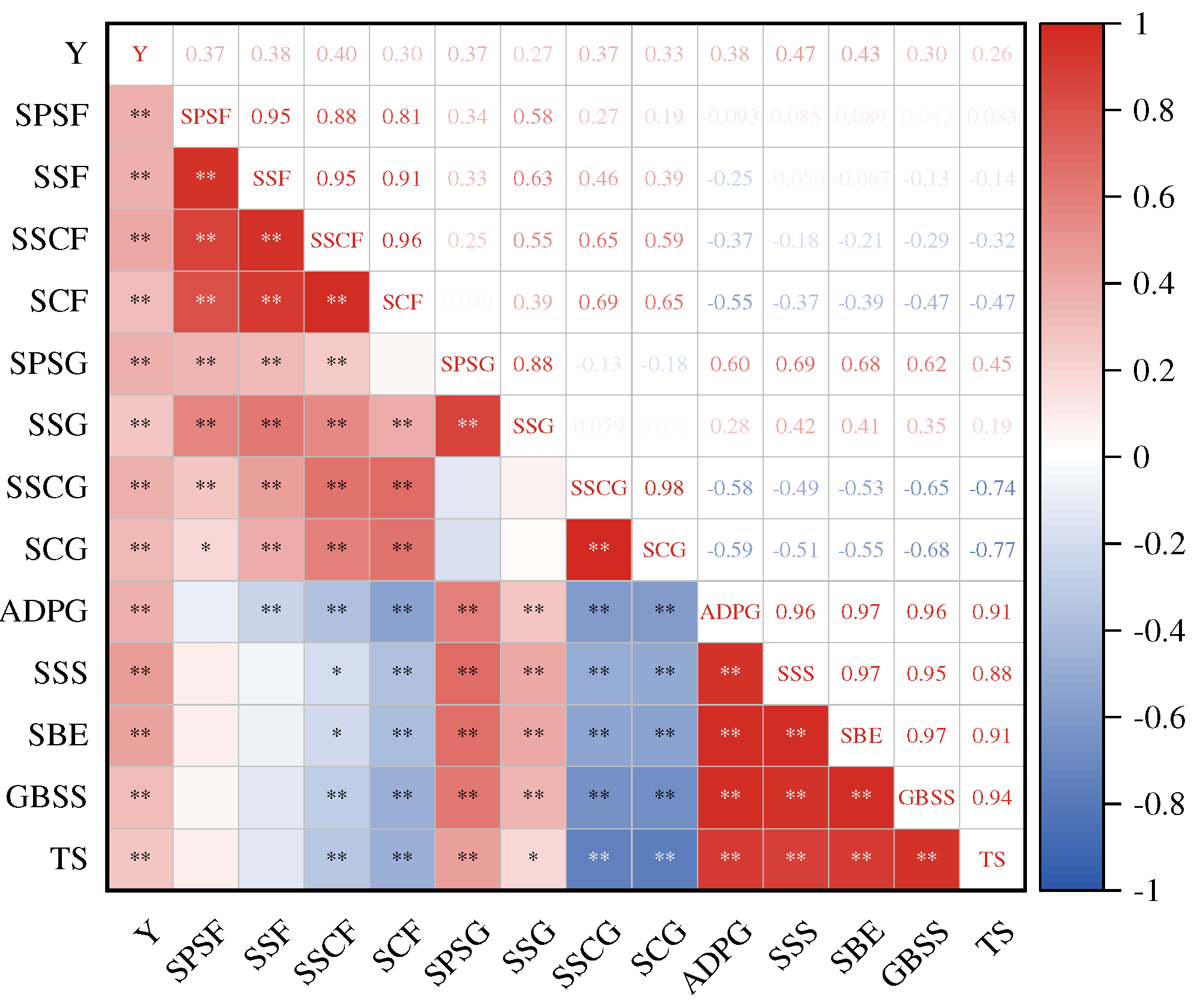 Preprints 95998 g011