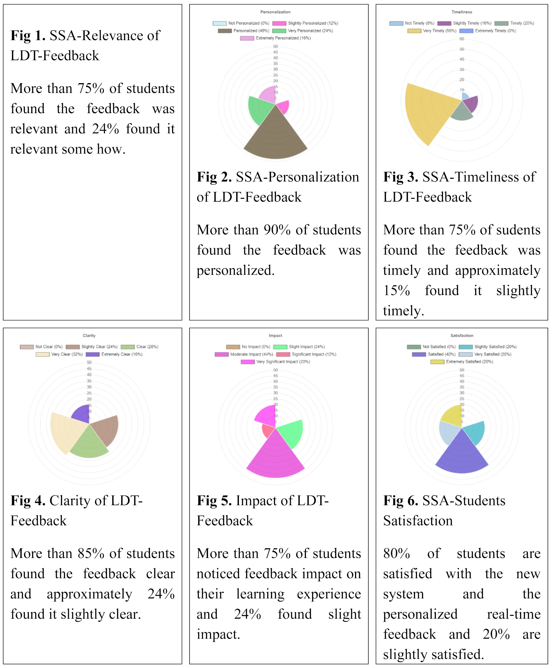 Preprints 170956 i001