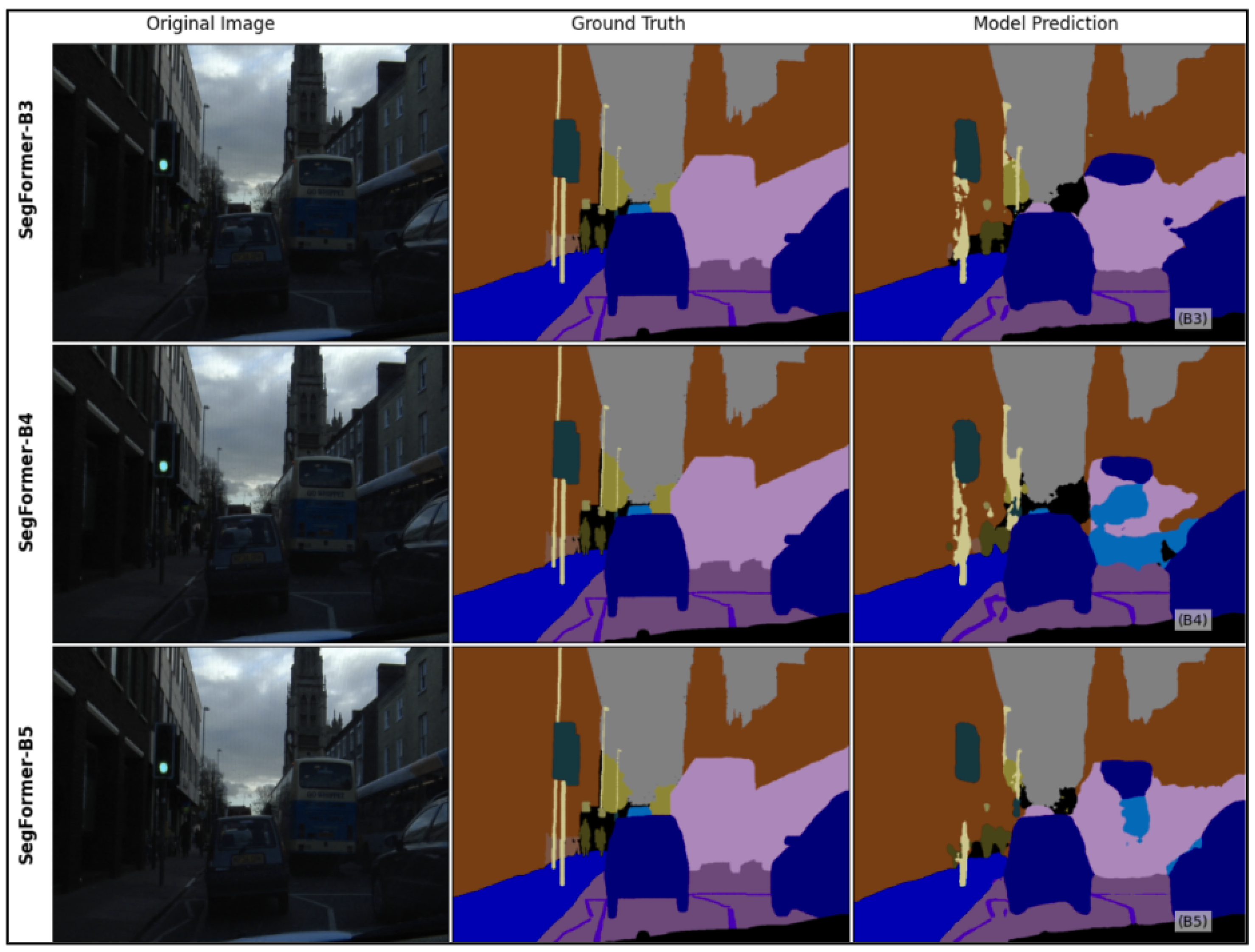 Preprints 183334 g002