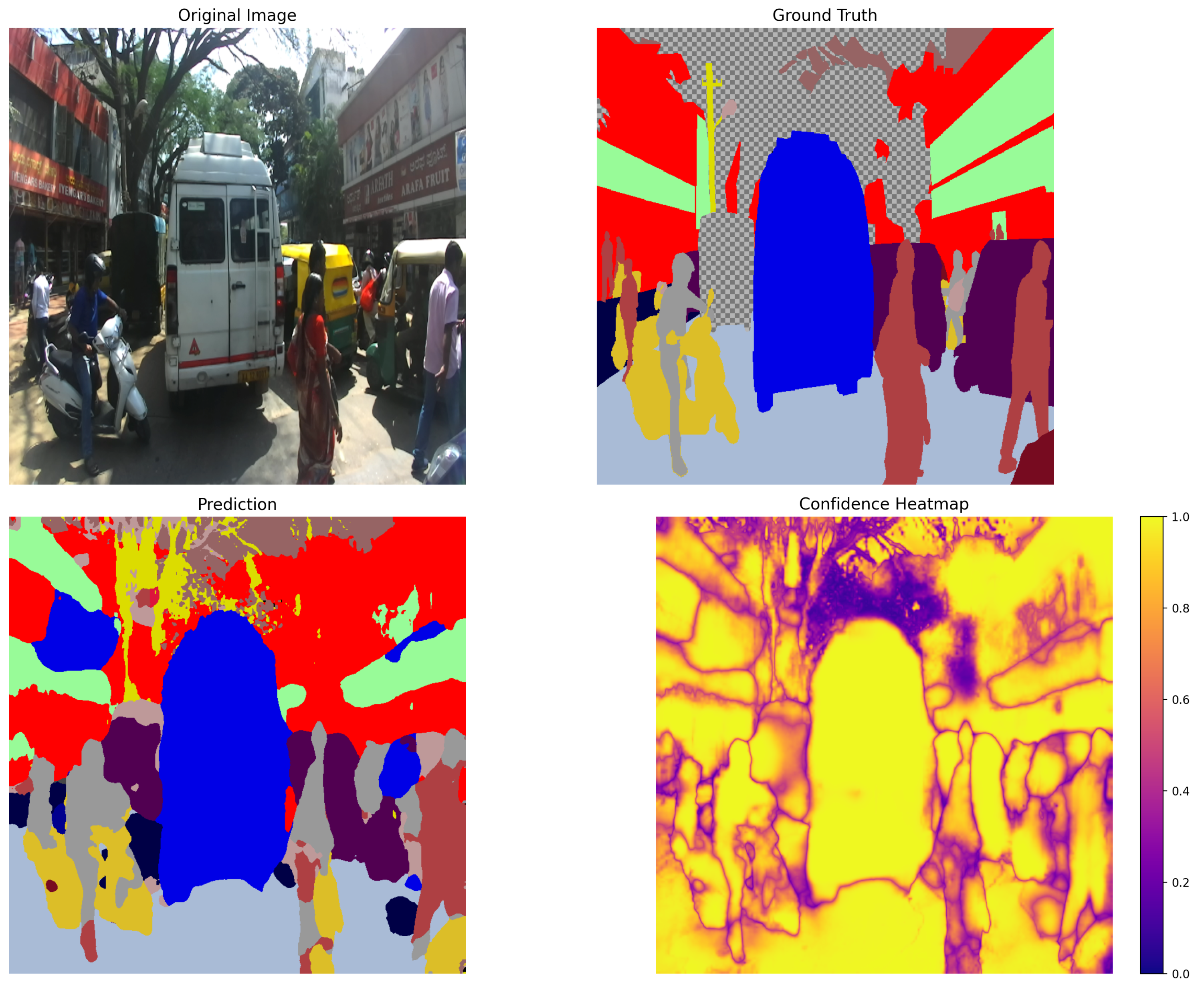 Preprints 183334 g007