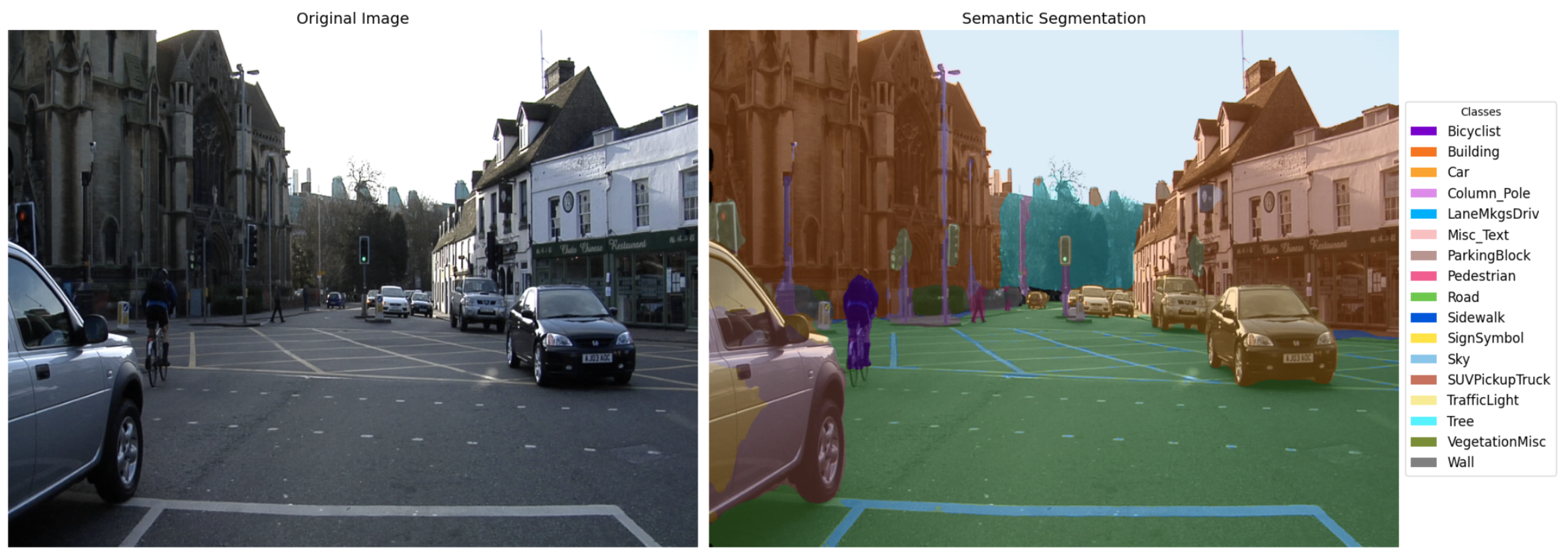 Preprints 183334 g011