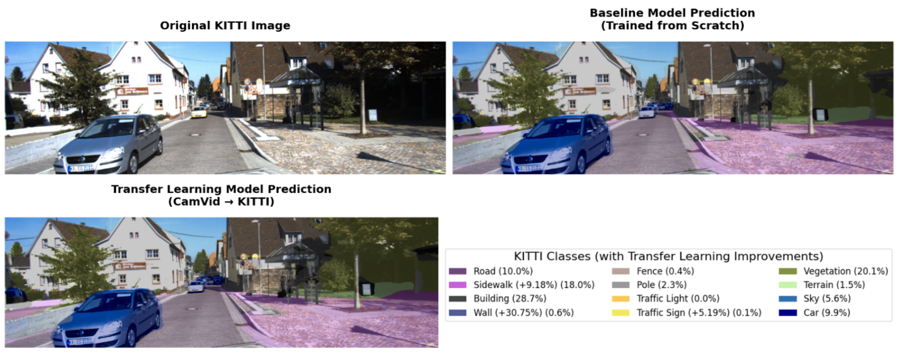 Preprints 183334 g012