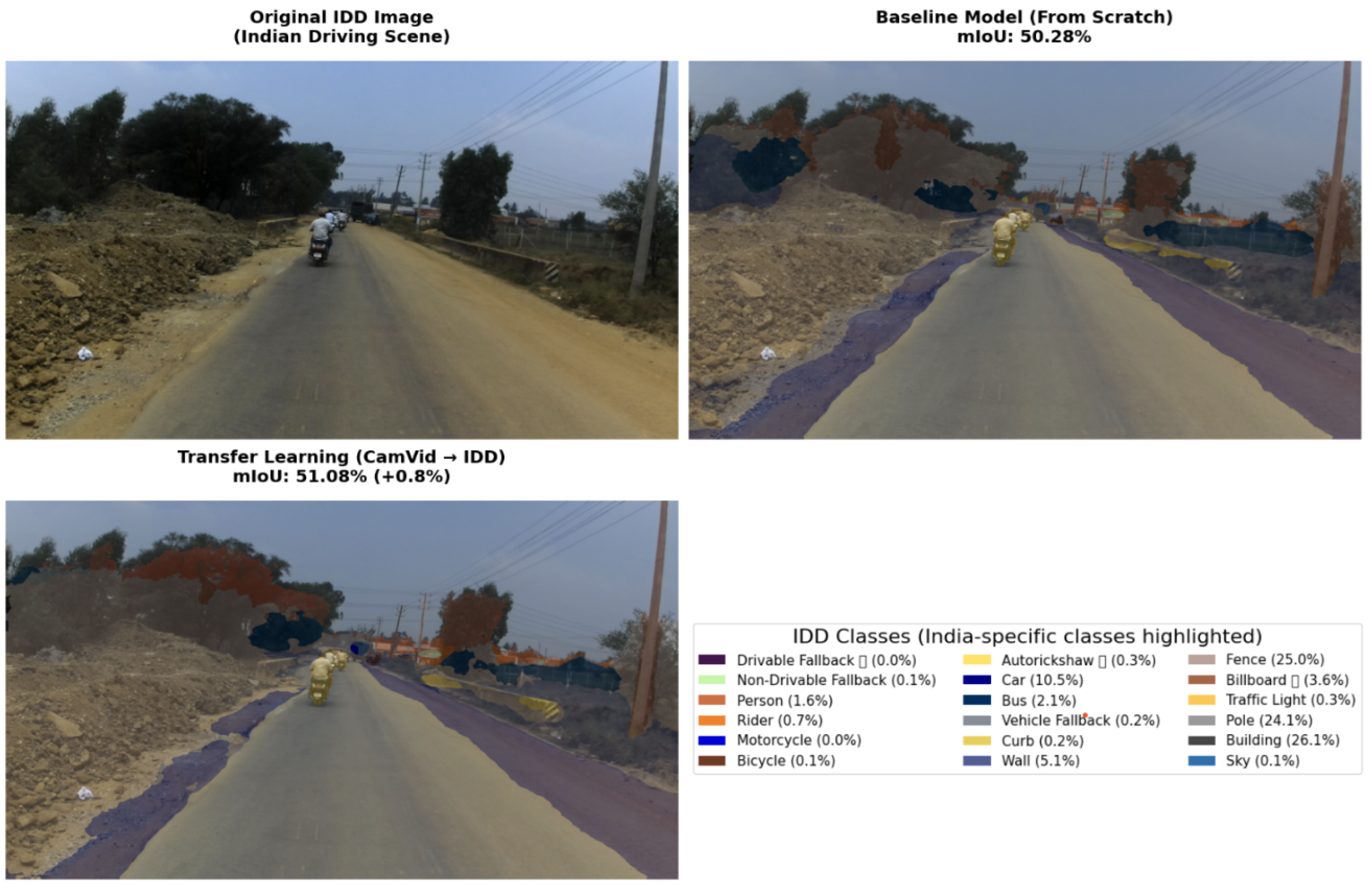 Preprints 183334 g013