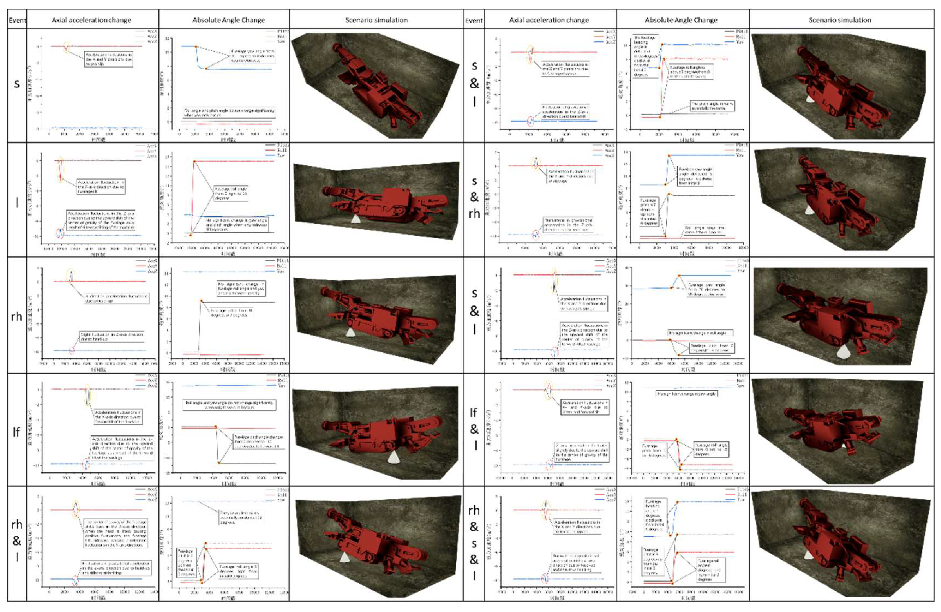 Preprints 149947 g020