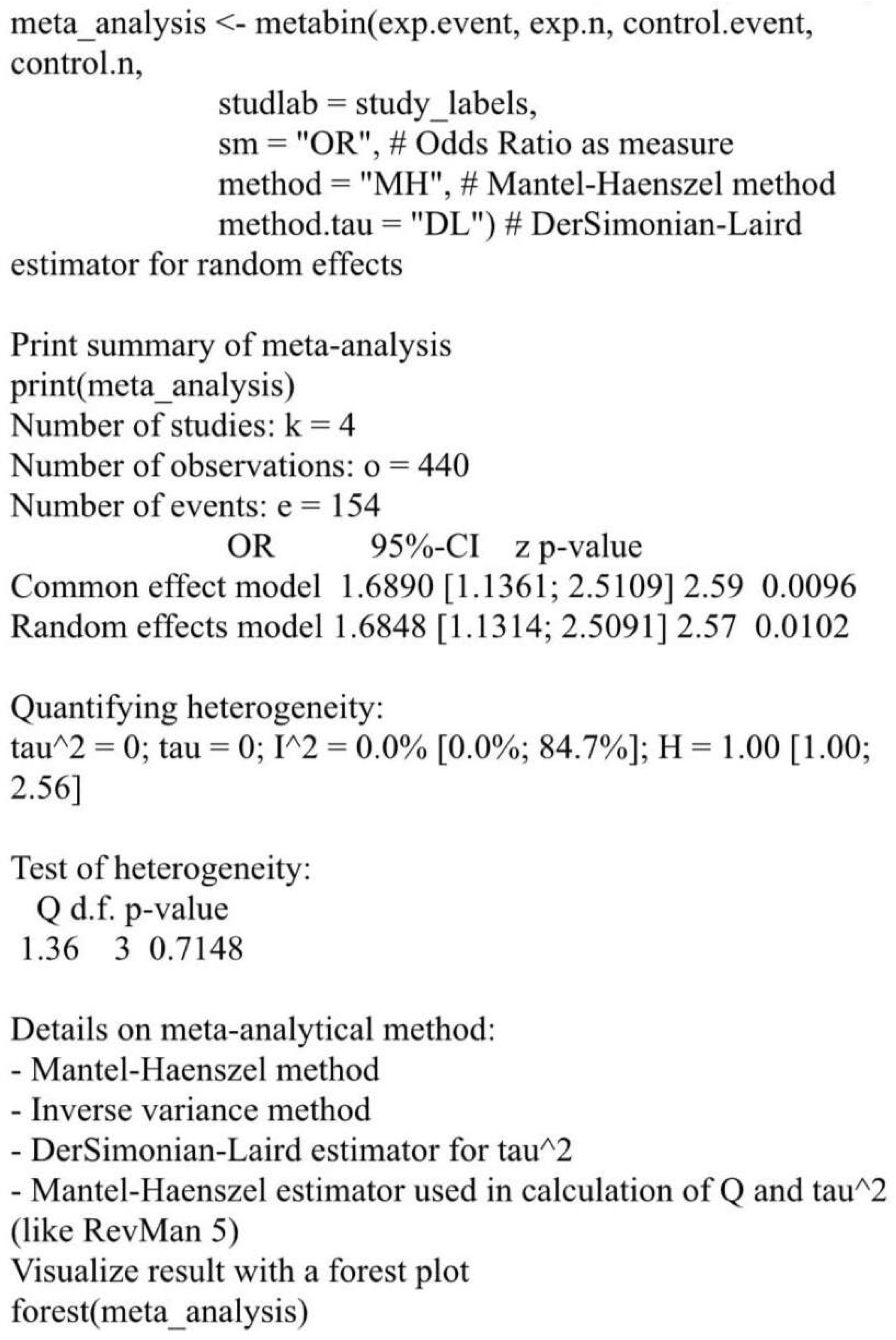 Preprints 195194 g002