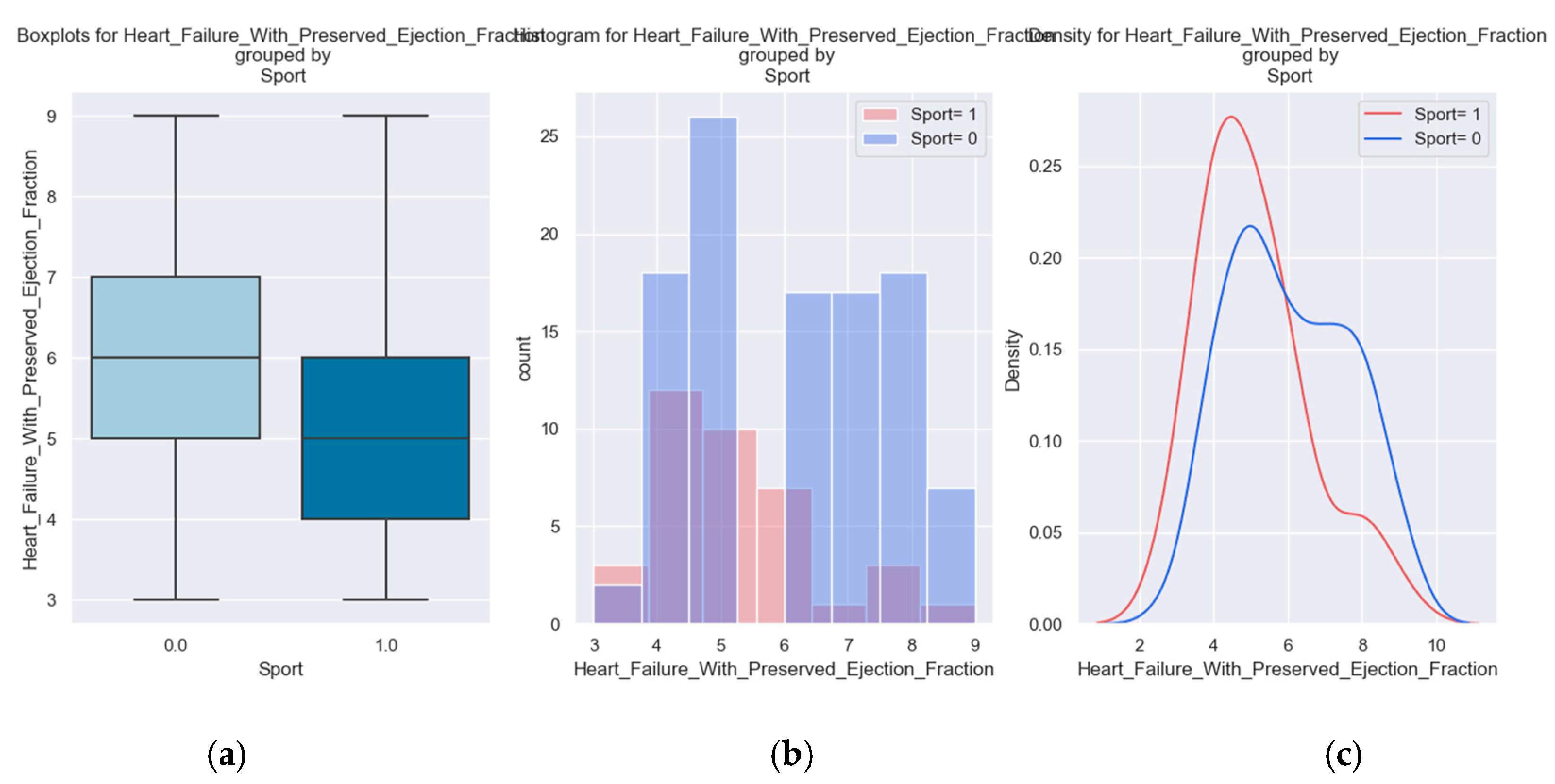 Preprints 145052 g011
