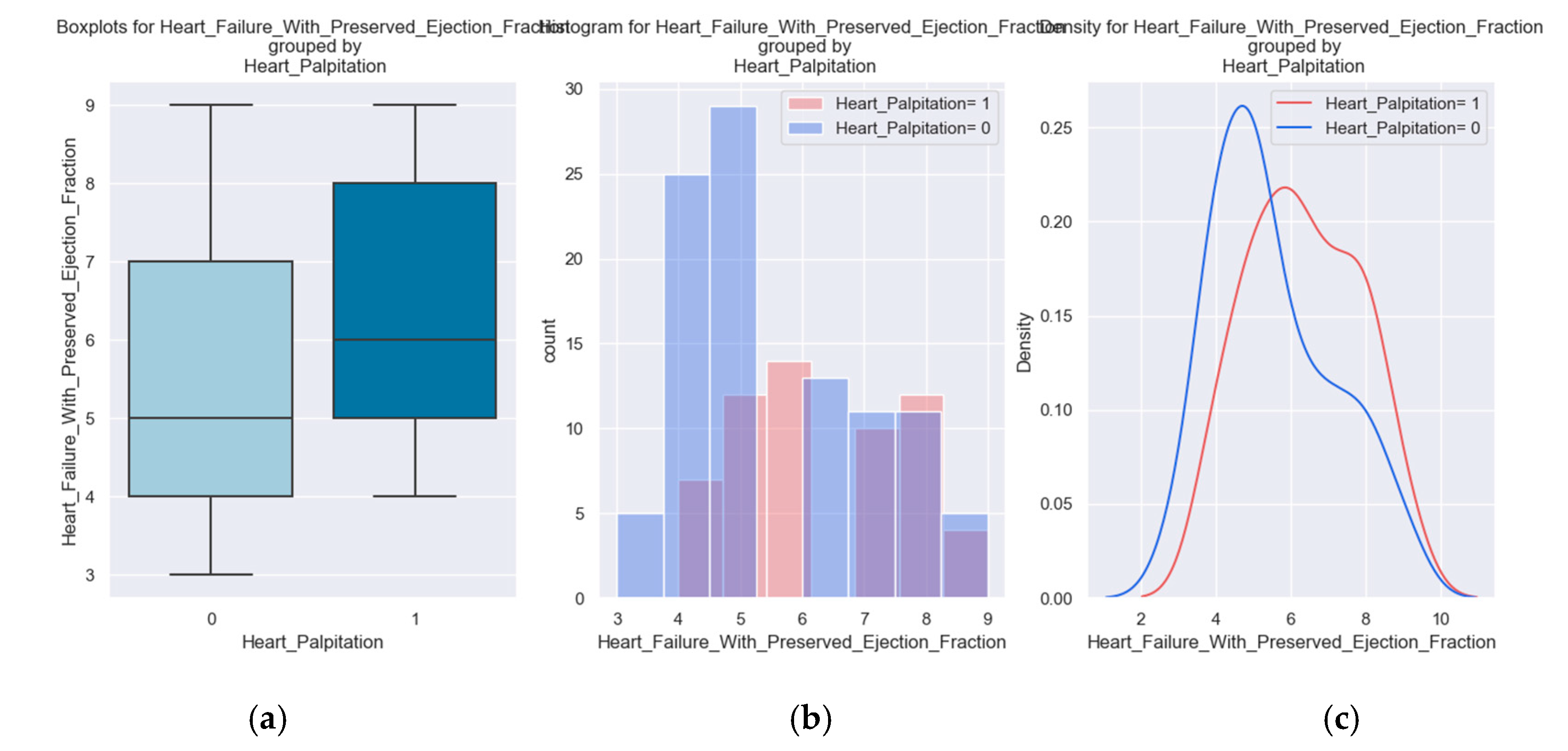 Preprints 145052 g015