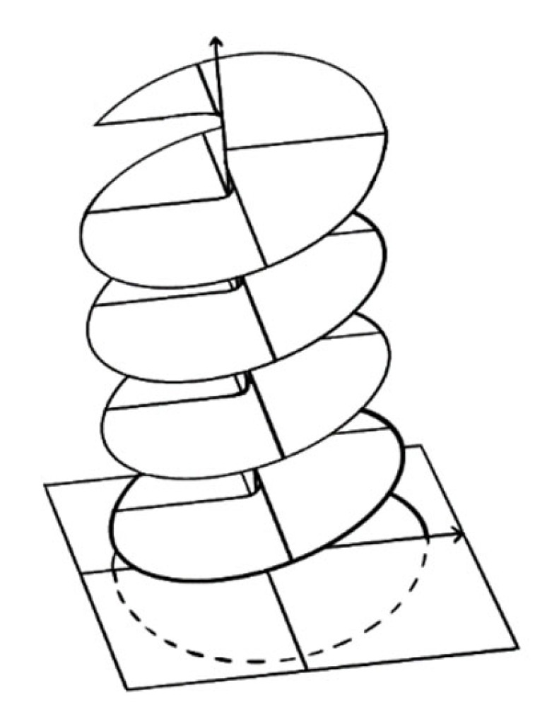 Preprints 167263 g002